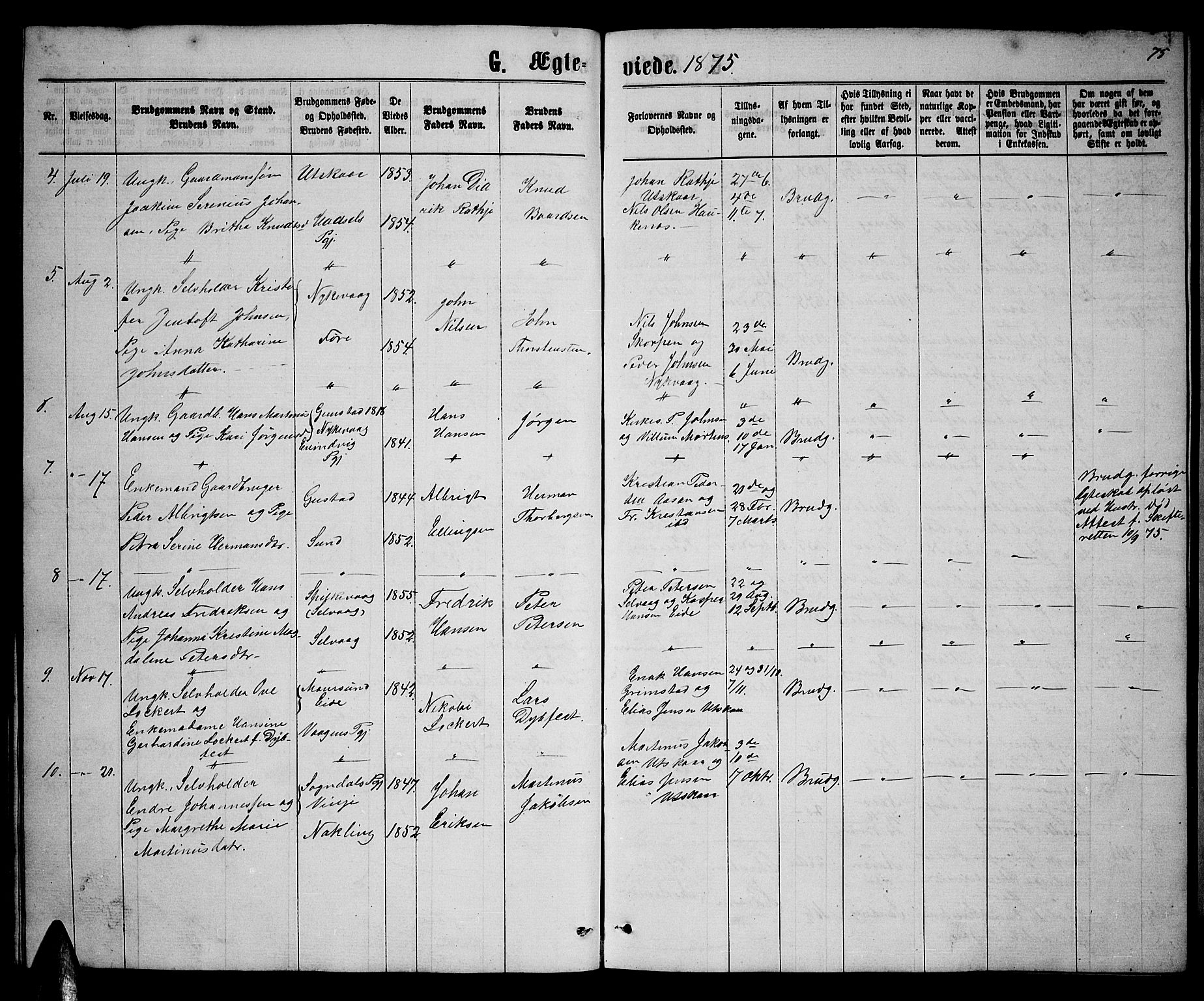 Ministerialprotokoller, klokkerbøker og fødselsregistre - Nordland, SAT/A-1459/892/L1324: Parish register (copy) no. 892C01, 1865-1879, p. 75