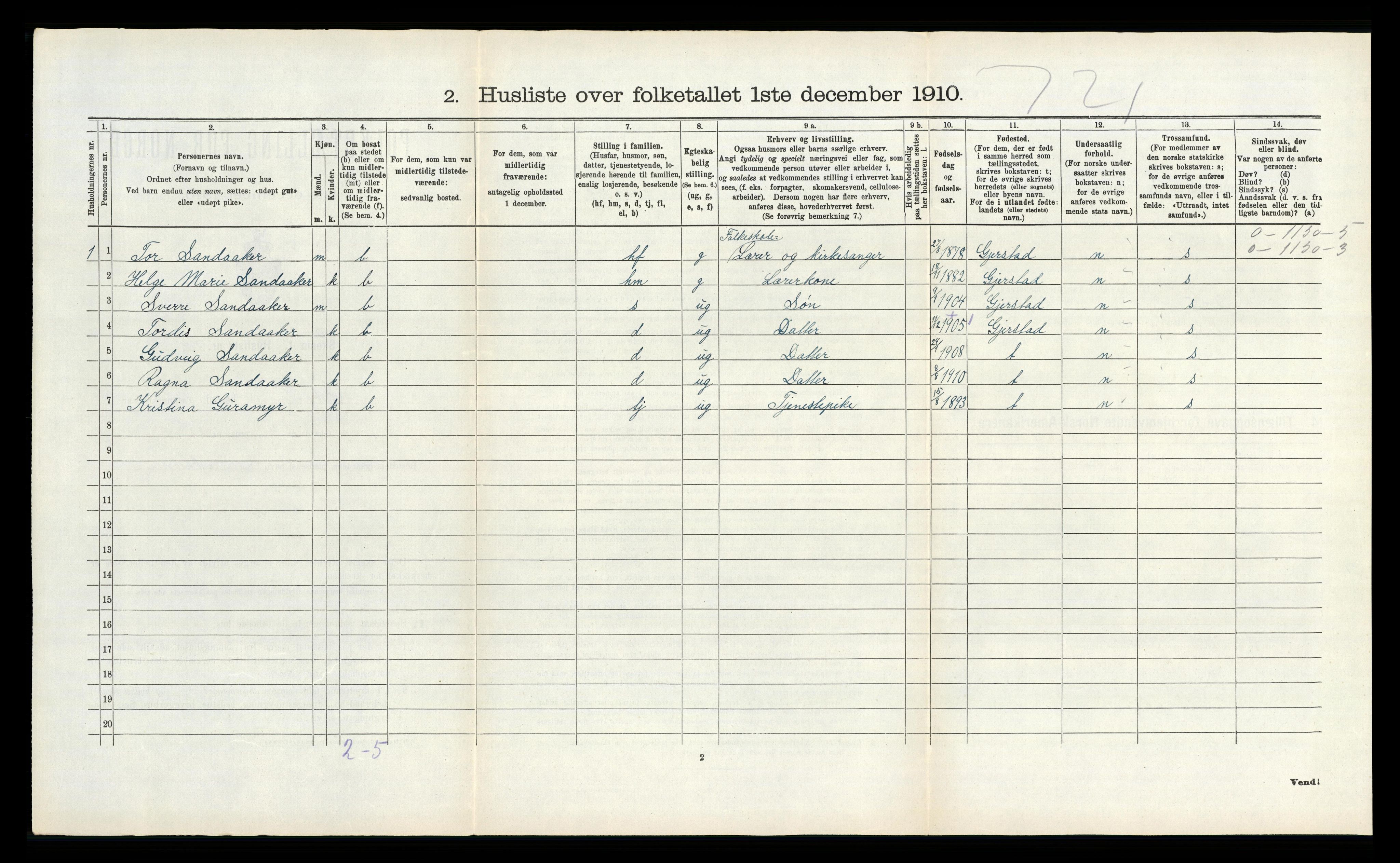 RA, 1910 census for Skåtøy, 1910, p. 328