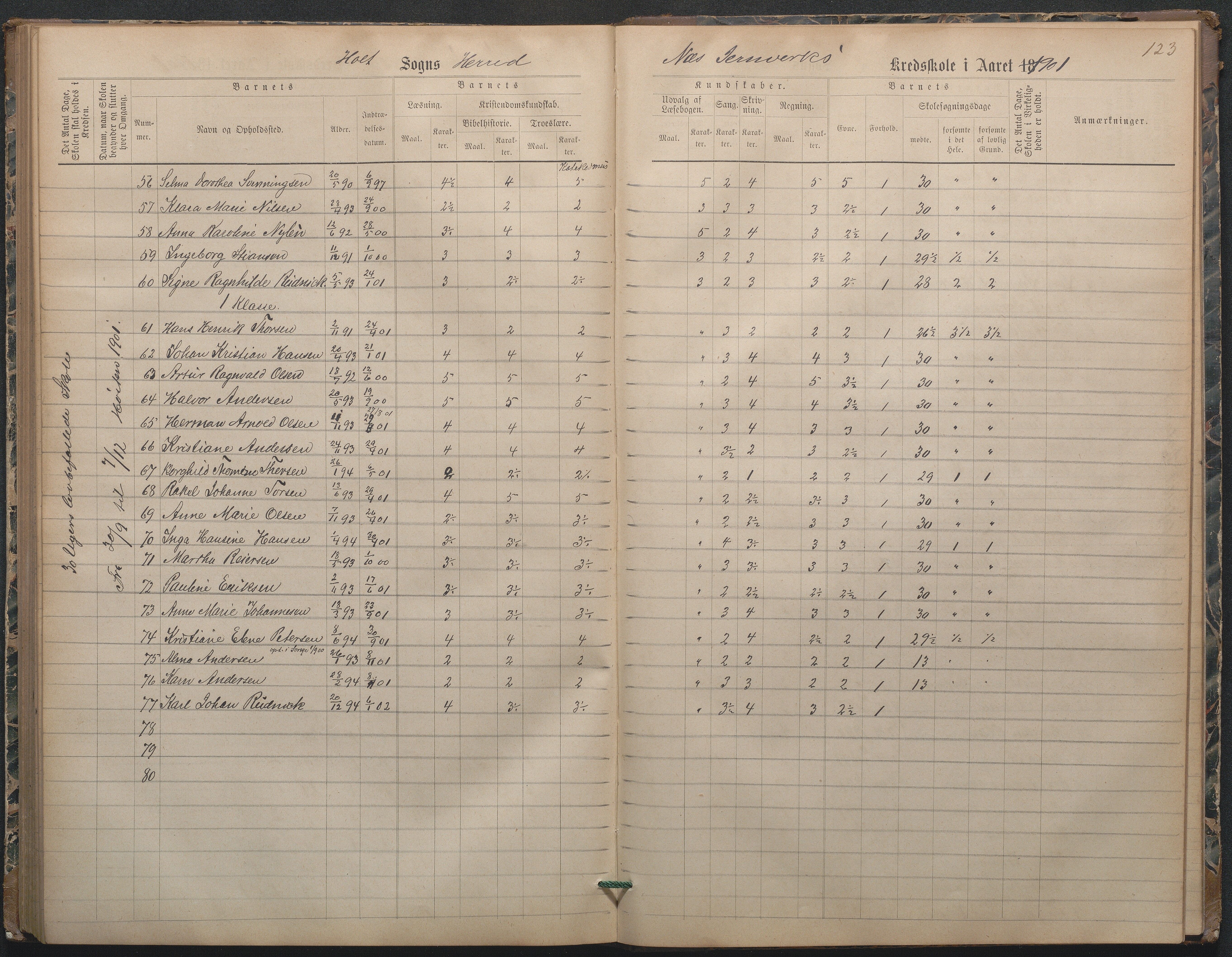 , Næs Jernverk faste skole, Nr.3 Karakterprotokoll 1886-1906, 1886-1906, p. 124