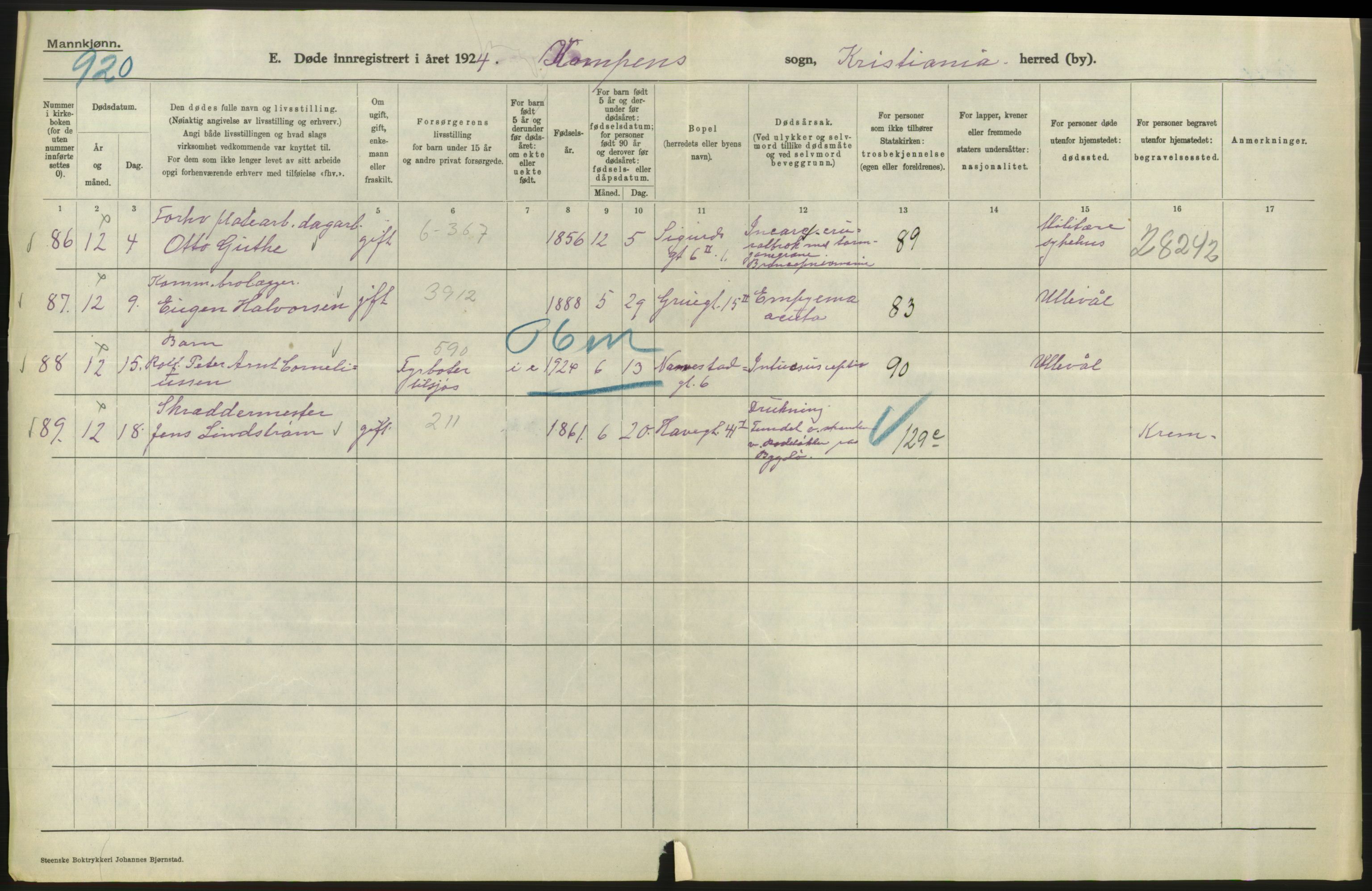 Statistisk sentralbyrå, Sosiodemografiske emner, Befolkning, RA/S-2228/D/Df/Dfc/Dfcd/L0008: Kristiania: Døde menn, 1924, p. 426