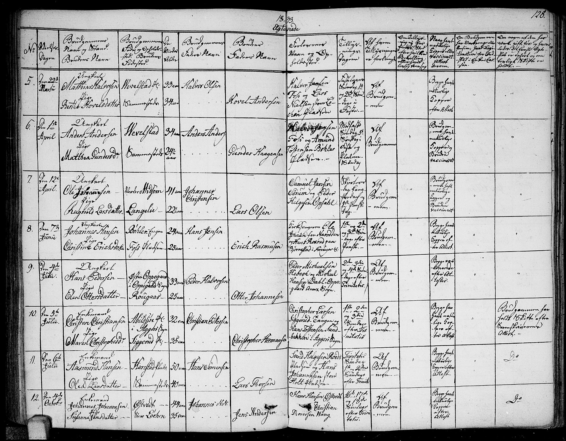 Kråkstad prestekontor Kirkebøker, AV/SAO-A-10125a/F/Fa/L0004: Parish register (official) no. I 4, 1825-1837, p. 128