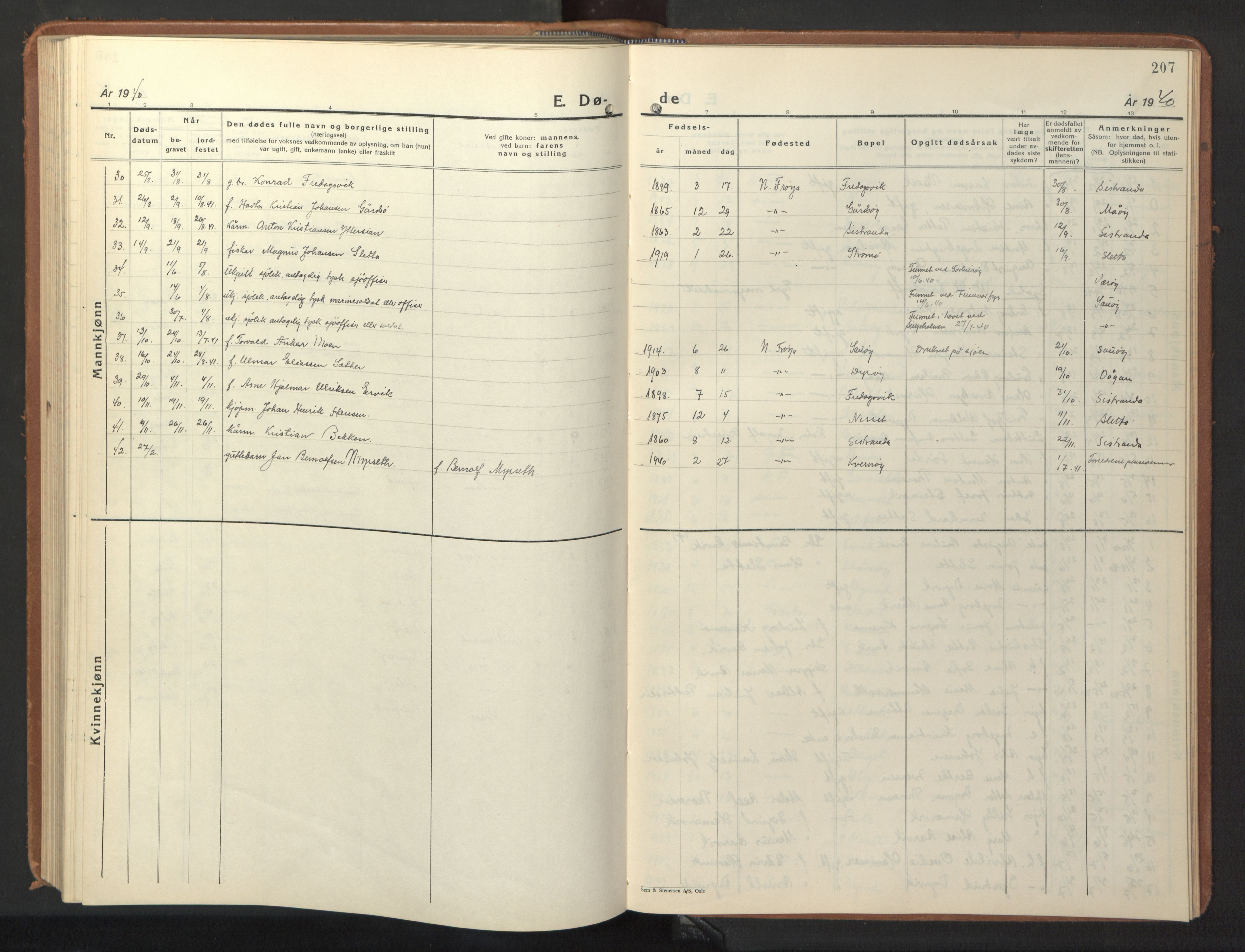 Ministerialprotokoller, klokkerbøker og fødselsregistre - Sør-Trøndelag, SAT/A-1456/640/L0590: Parish register (copy) no. 640C07, 1935-1948, p. 207