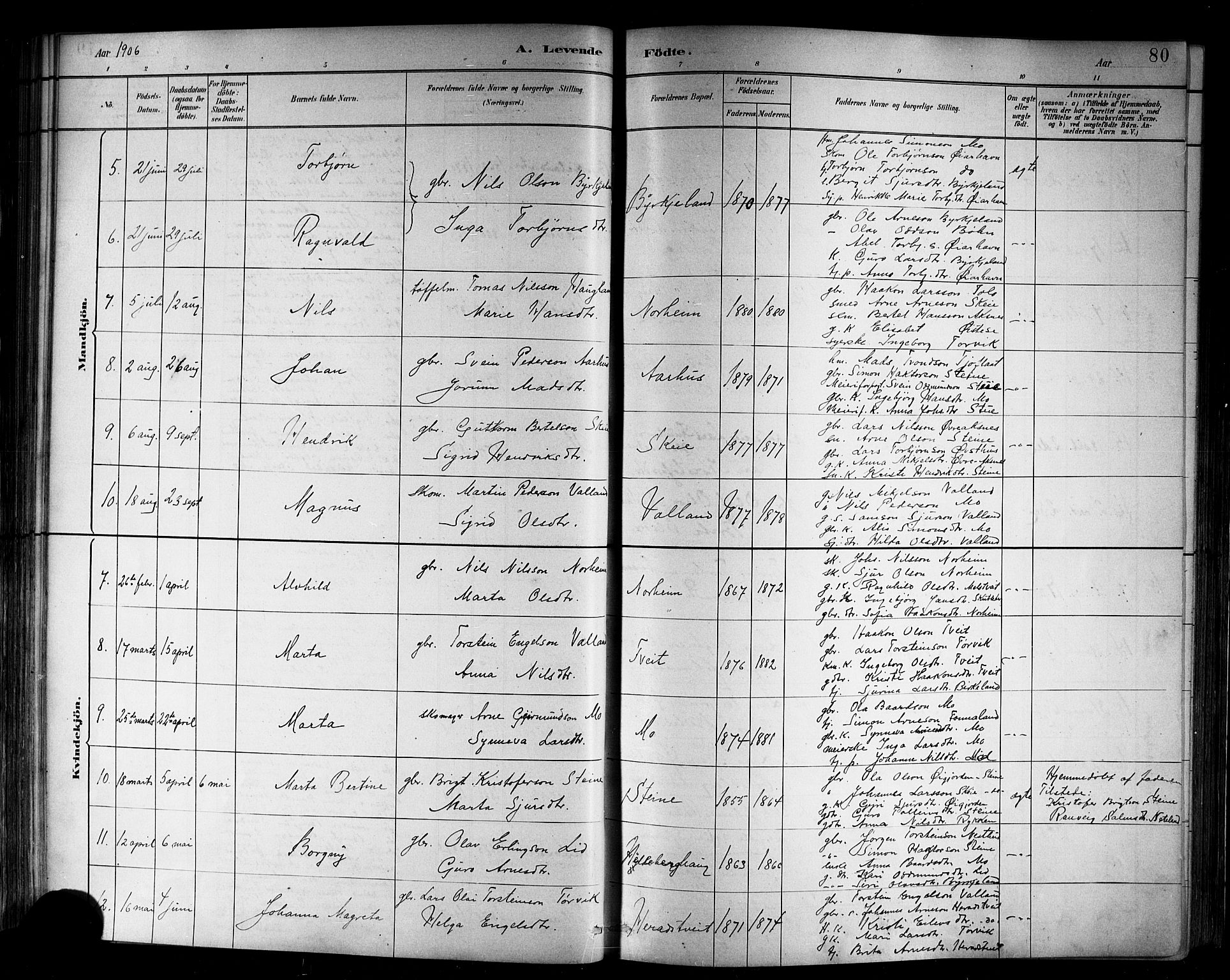 Kvam sokneprestembete, SAB/A-76201/H/Hab: Parish register (copy) no. B 3, 1884-1916, p. 80