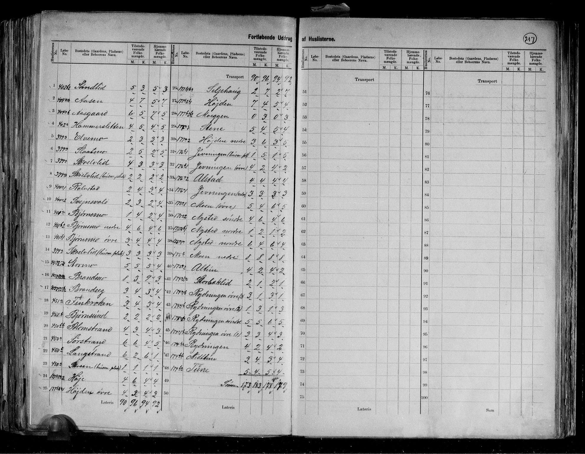 RA, 1891 census for 1922 Bardu, 1891, p. 5