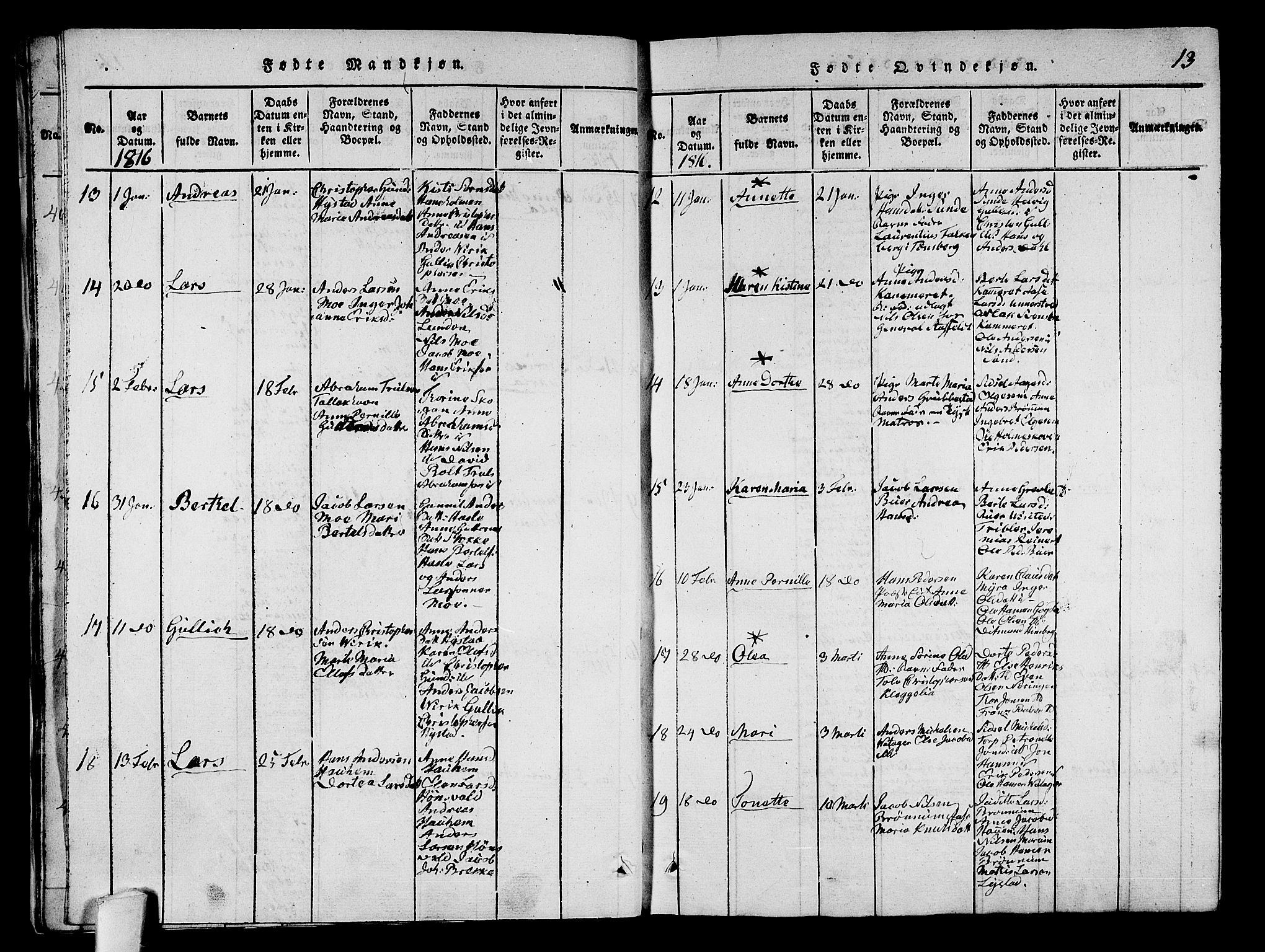 Sandar kirkebøker, SAKO/A-243/G/Ga/L0001: Parish register (copy) no. 1, 1814-1835, p. 13