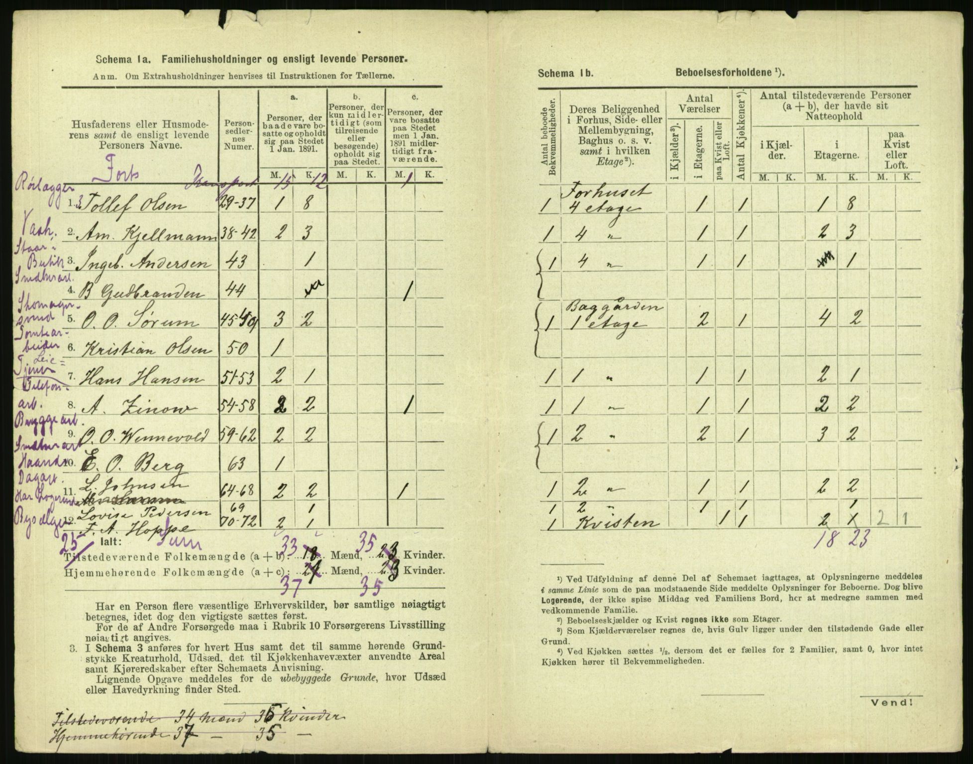 RA, 1891 census for 0301 Kristiania, 1891, p. 126954