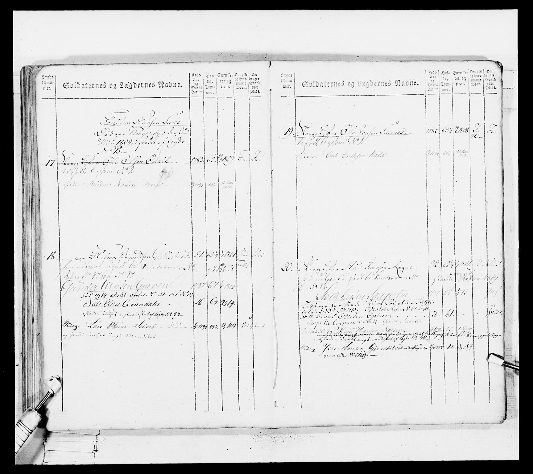 Generalitets- og kommissariatskollegiet, Det kongelige norske kommissariatskollegium, AV/RA-EA-5420/E/Eh/L0100: Bergenhusiske skarpskytterbataljon, 1812, p. 300