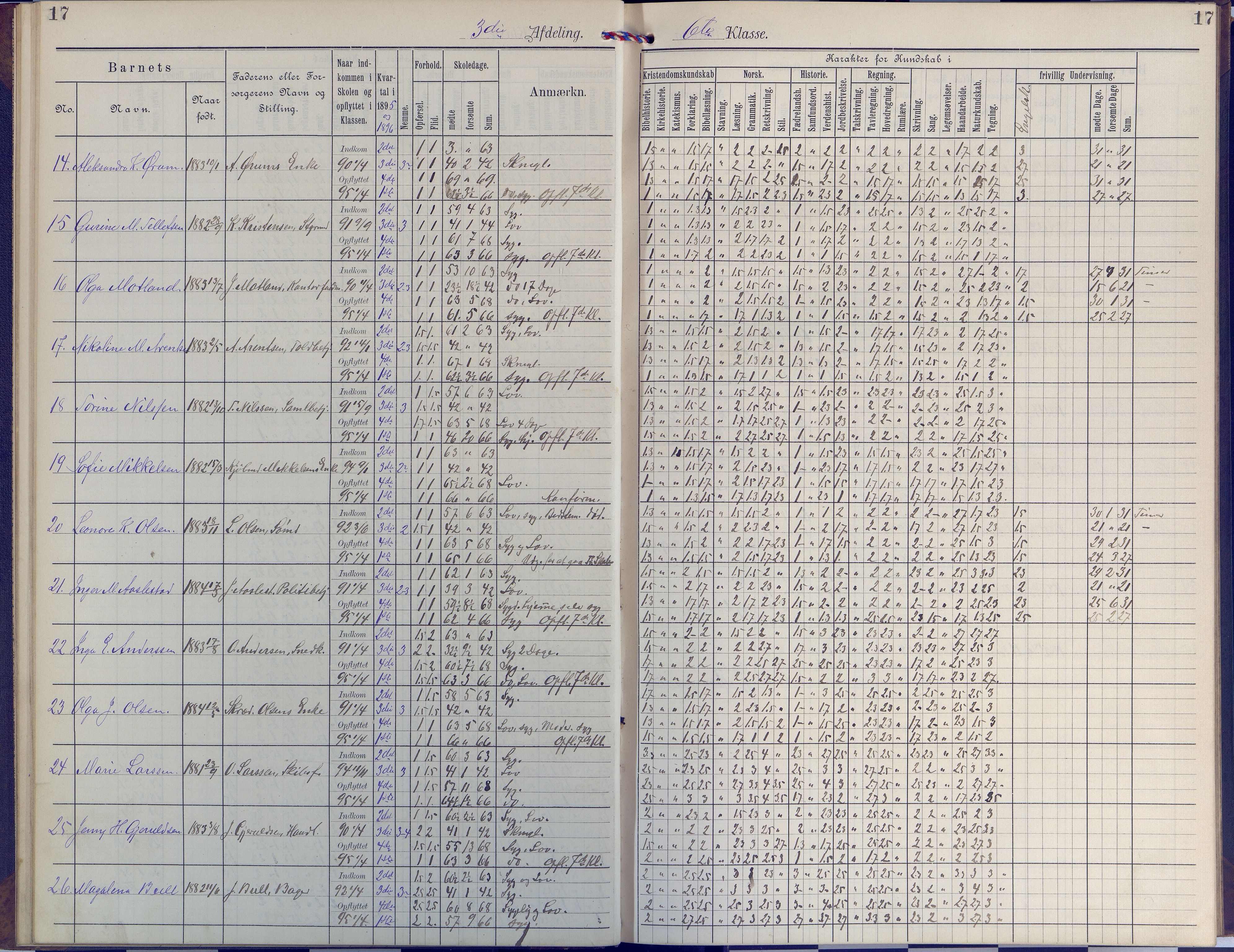 Arendal kommune, Katalog I, AAKS/KA0906-PK-I/07/L0049: Protokoll for 6. klasse, 1893-1897, p. 17