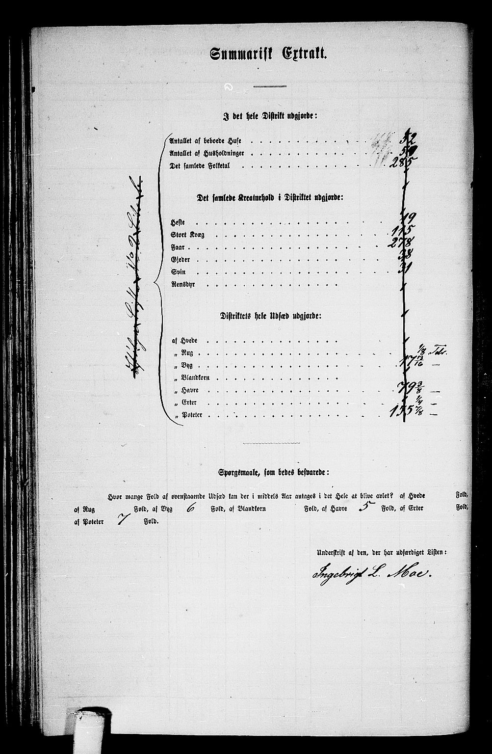 RA, 1865 census for Nærøy, 1865, p. 58