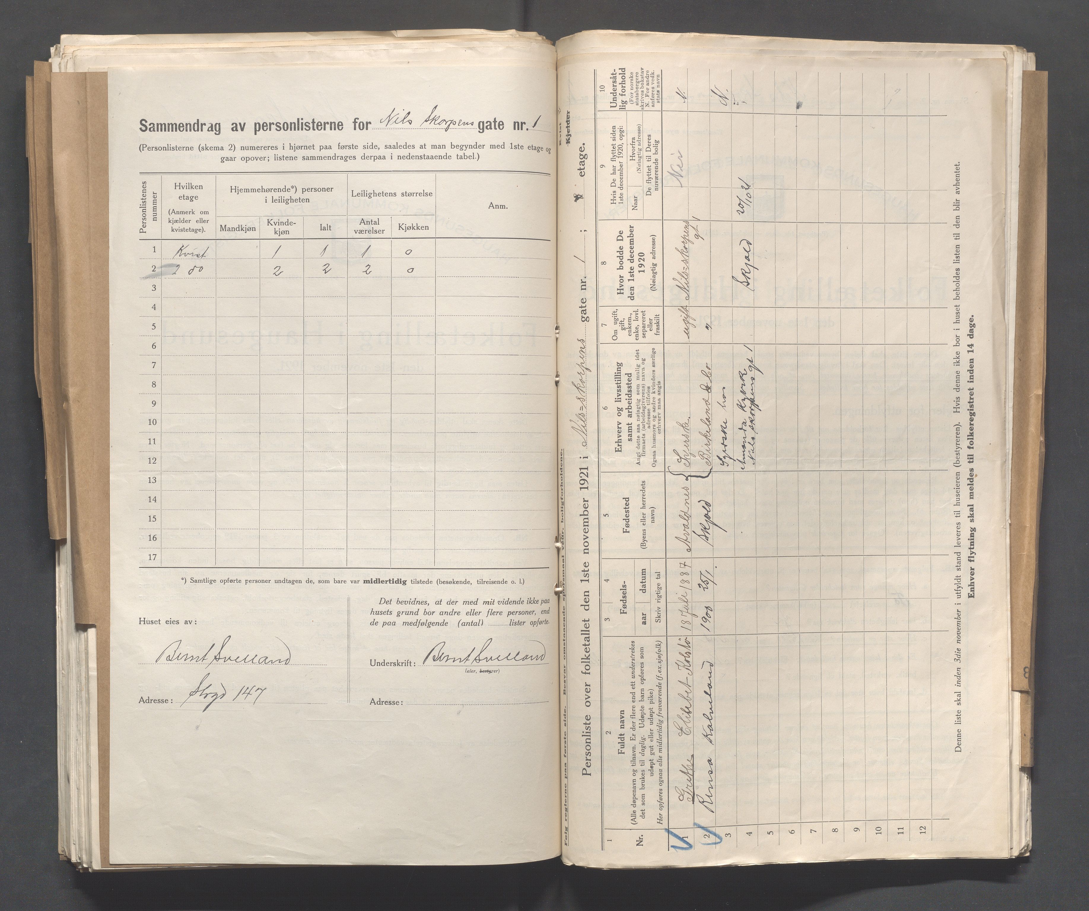 IKAR, Local census 1.11.1921 for Haugesund, 1921, p. 3142