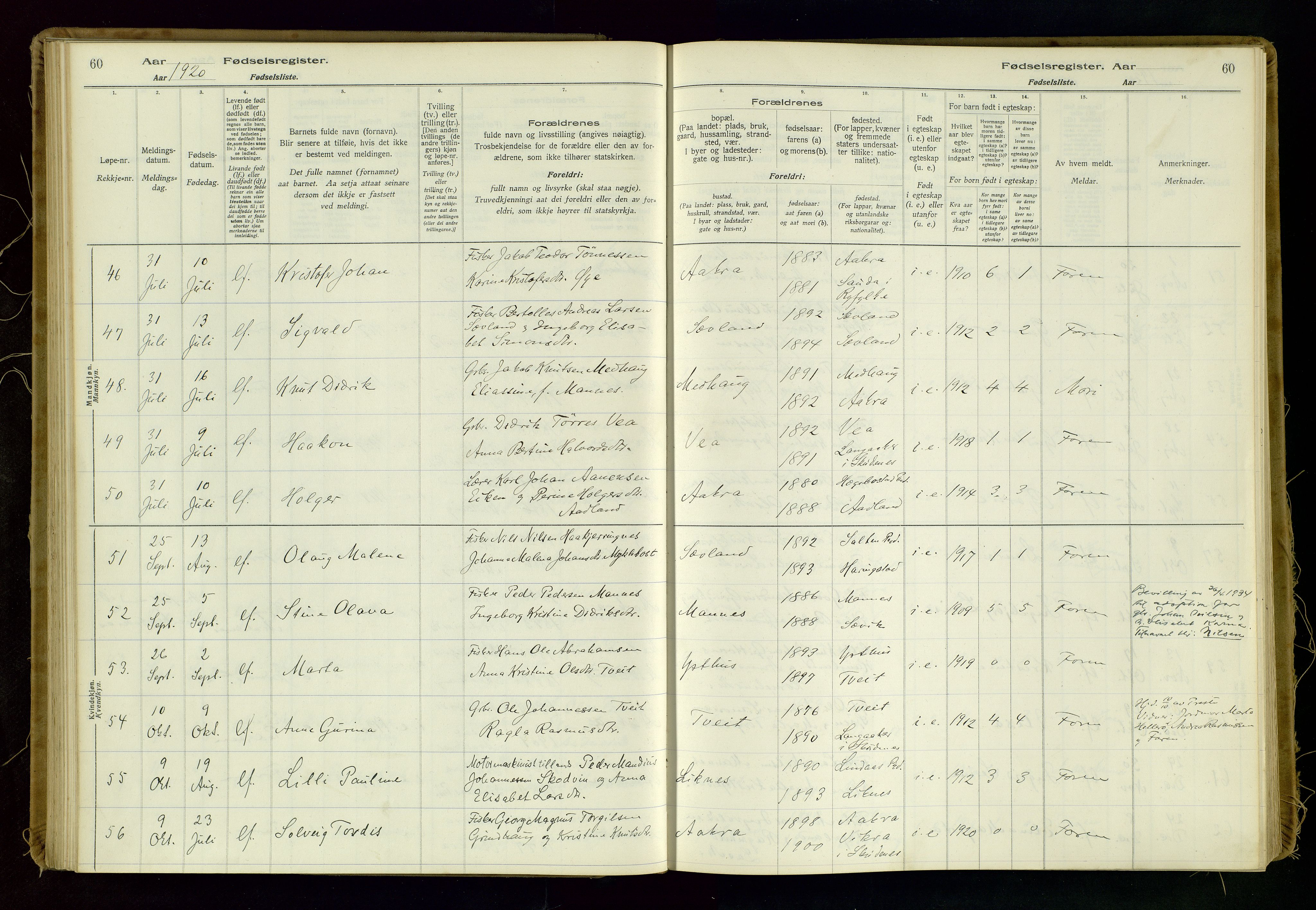 Kopervik sokneprestkontor, AV/SAST-A-101850/I/Id/L0006: Birth register no. 6, 1916-1934, p. 60