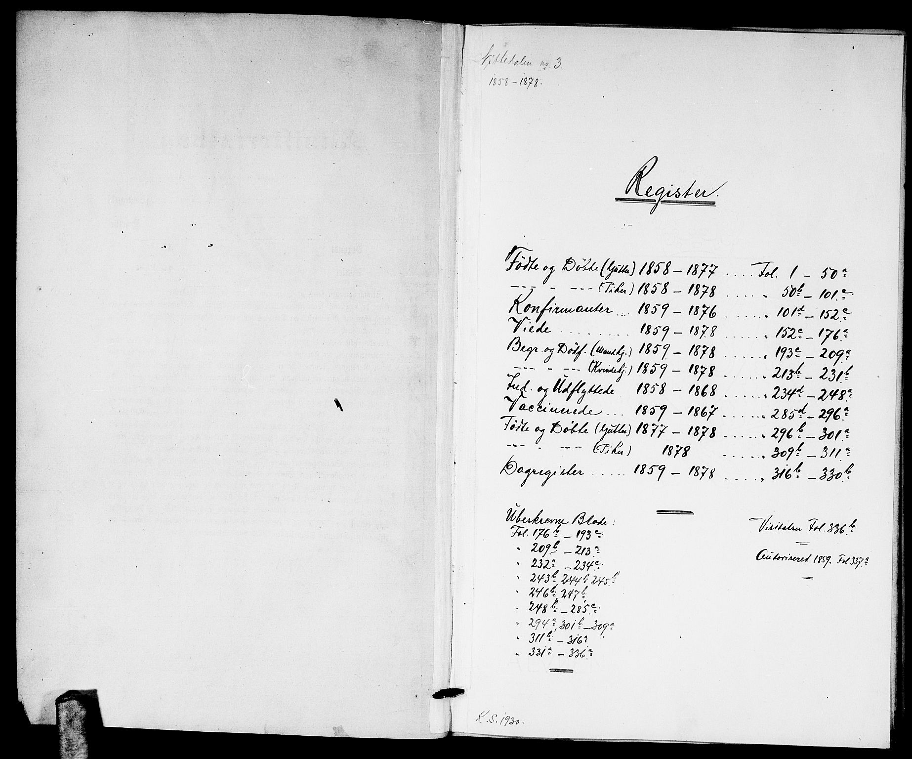 Nittedal prestekontor Kirkebøker, SAO/A-10365a/G/Ga/L0001: Parish register (copy) no. I 1, 1859-1878
