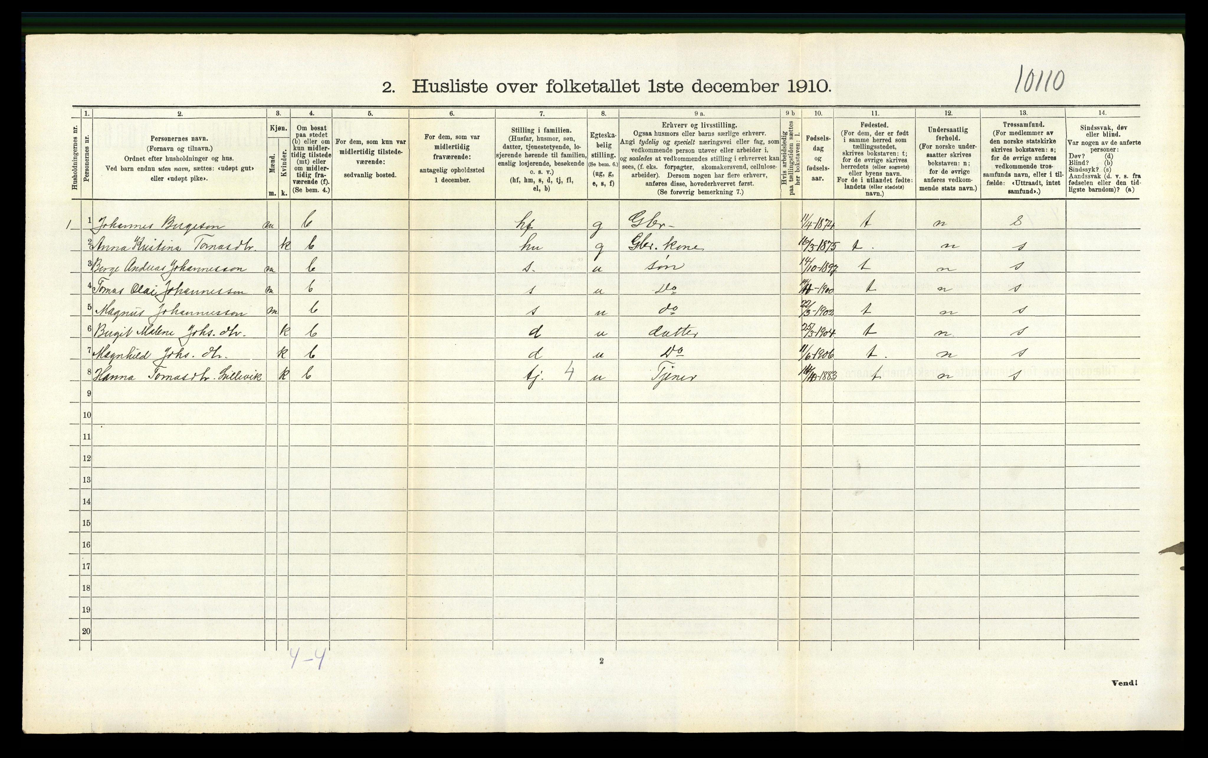 RA, 1910 census for Strandvik, 1910, p. 116