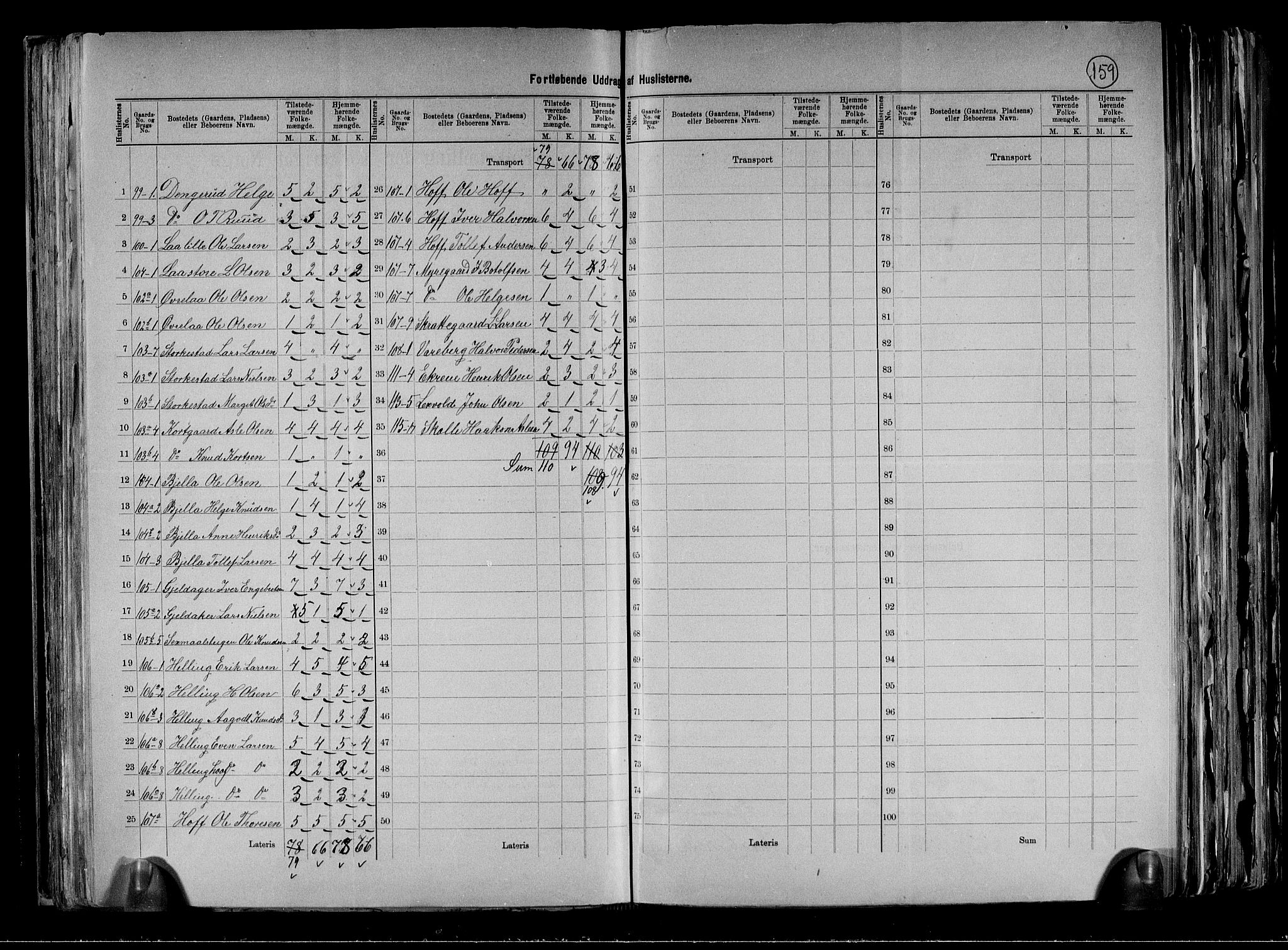 RA, 1891 census for 0619 Ål, 1891, p. 29