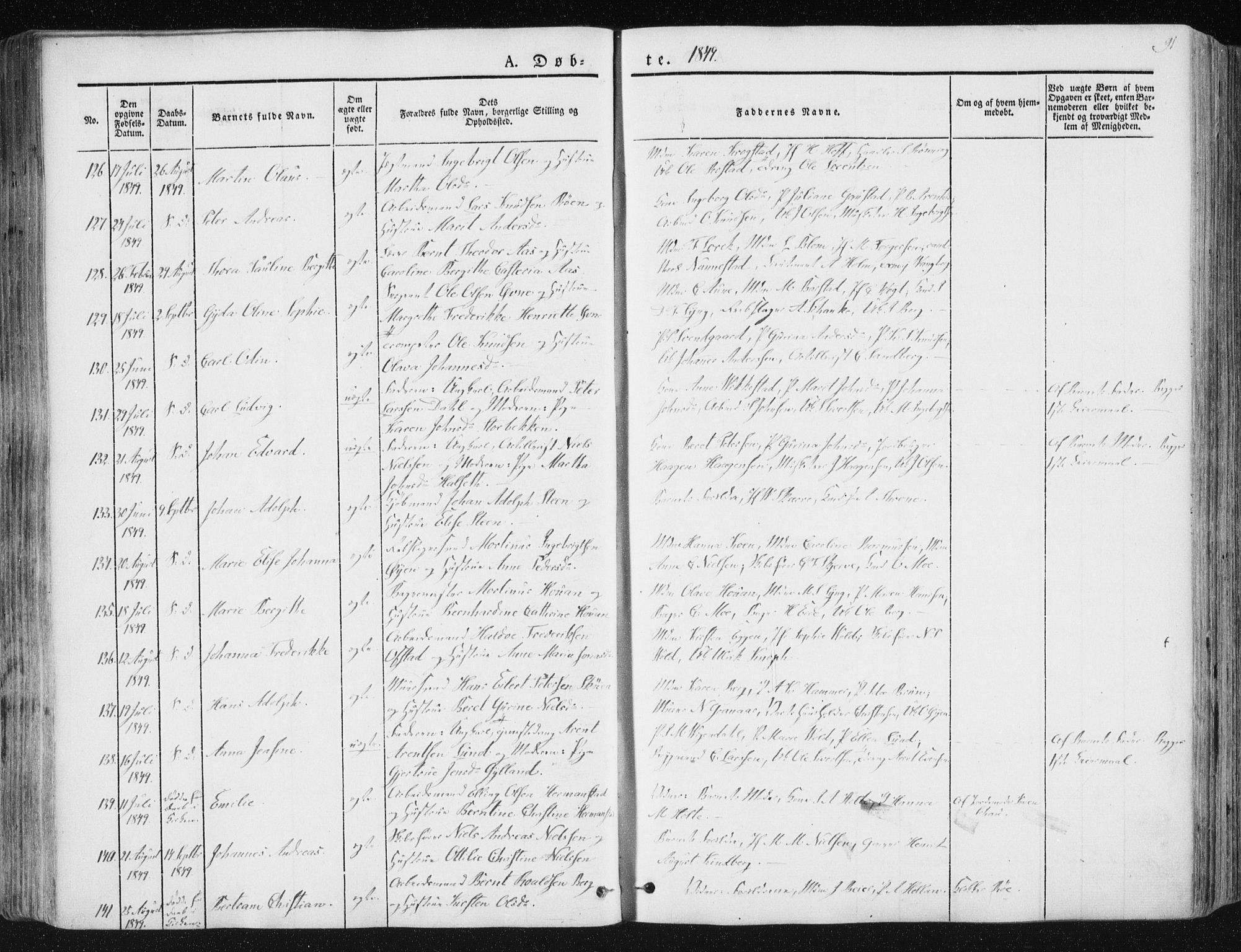 Ministerialprotokoller, klokkerbøker og fødselsregistre - Sør-Trøndelag, SAT/A-1456/602/L0110: Parish register (official) no. 602A08, 1840-1854, p. 91
