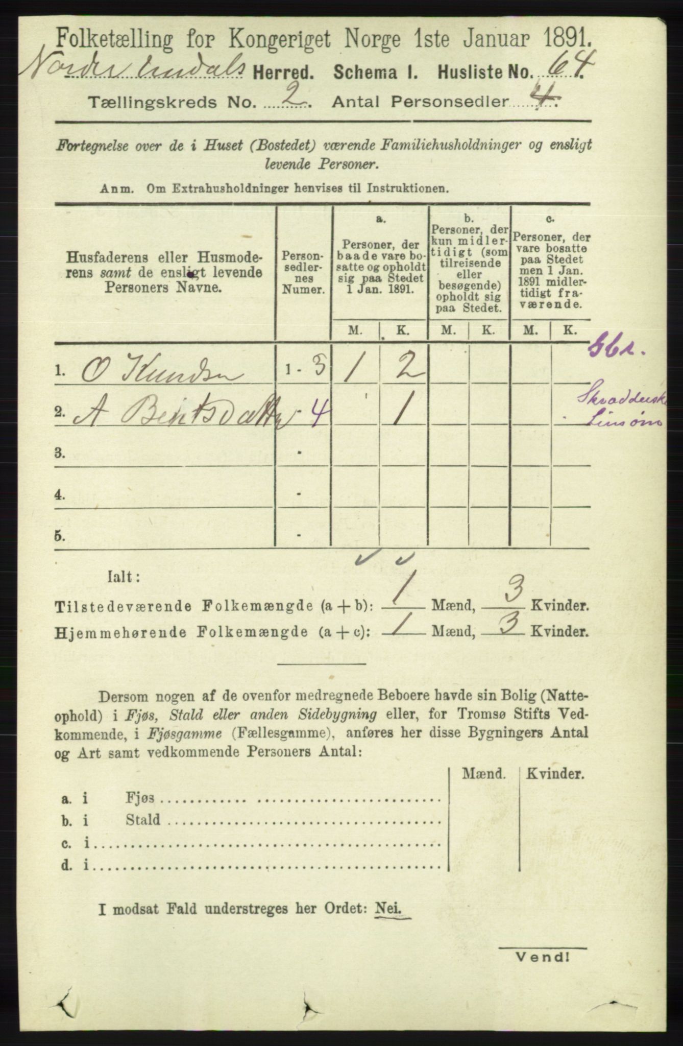 RA, 1891 census for 1028 Nord-Audnedal, 1891, p. 343