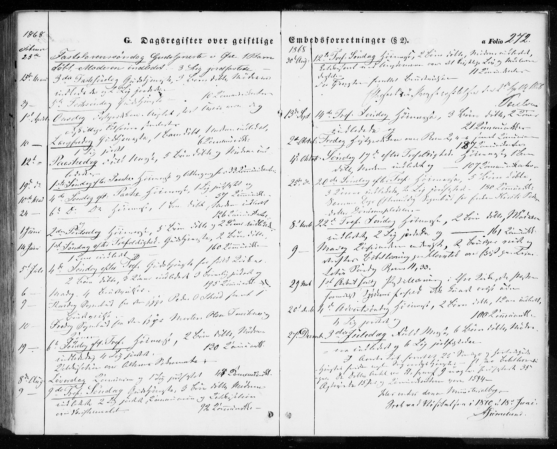 Ministerialprotokoller, klokkerbøker og fødselsregistre - Møre og Romsdal, AV/SAT-A-1454/584/L0965: Parish register (official) no. 584A05, 1857-1868, p. 272