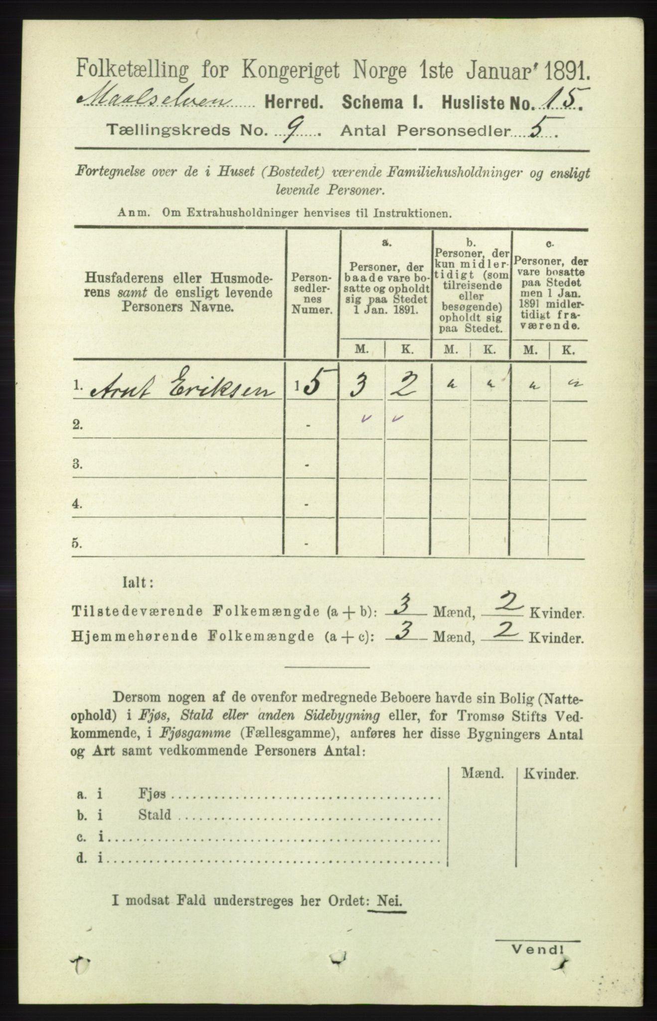 RA, 1891 census for 1924 Målselv, 1891, p. 2725