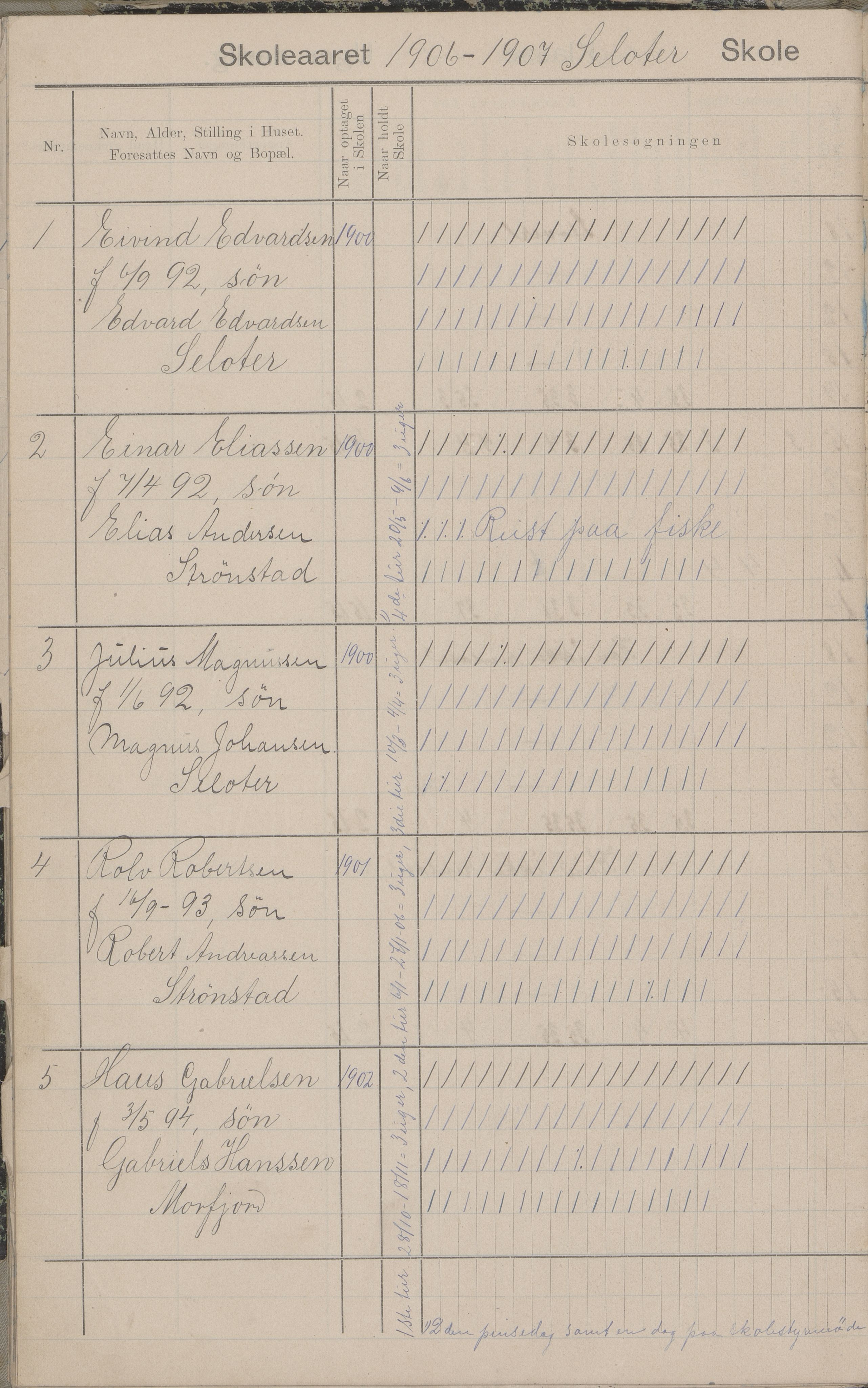 Hadsel kommune. Strønstad skolekrets, AIN/K-18660.510.13/G/L0001: Skoleprotokoll for Strønstad skole - Seloter, 1905-1914