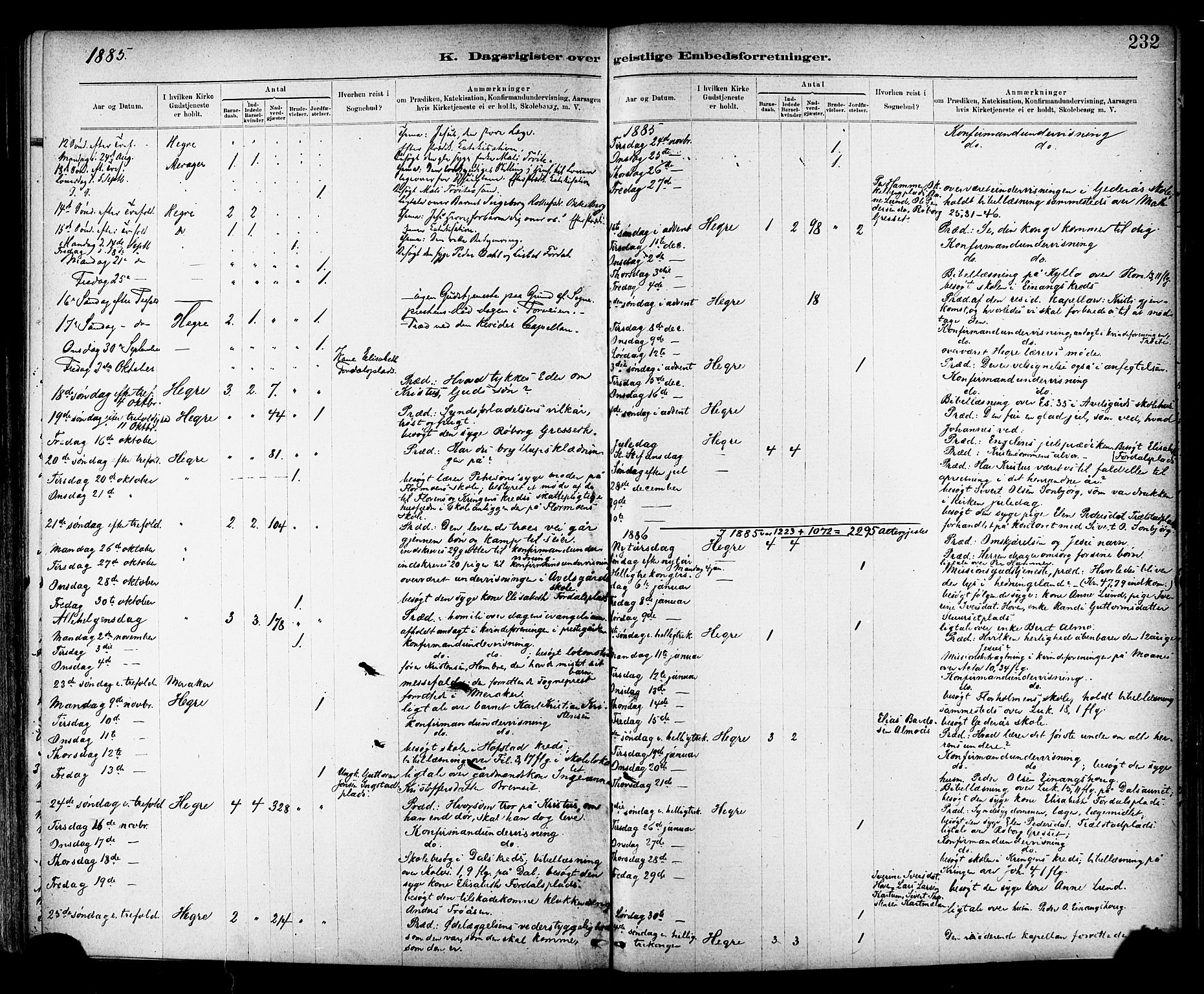 Ministerialprotokoller, klokkerbøker og fødselsregistre - Nord-Trøndelag, SAT/A-1458/703/L0030: Parish register (official) no. 703A03, 1880-1892, p. 232