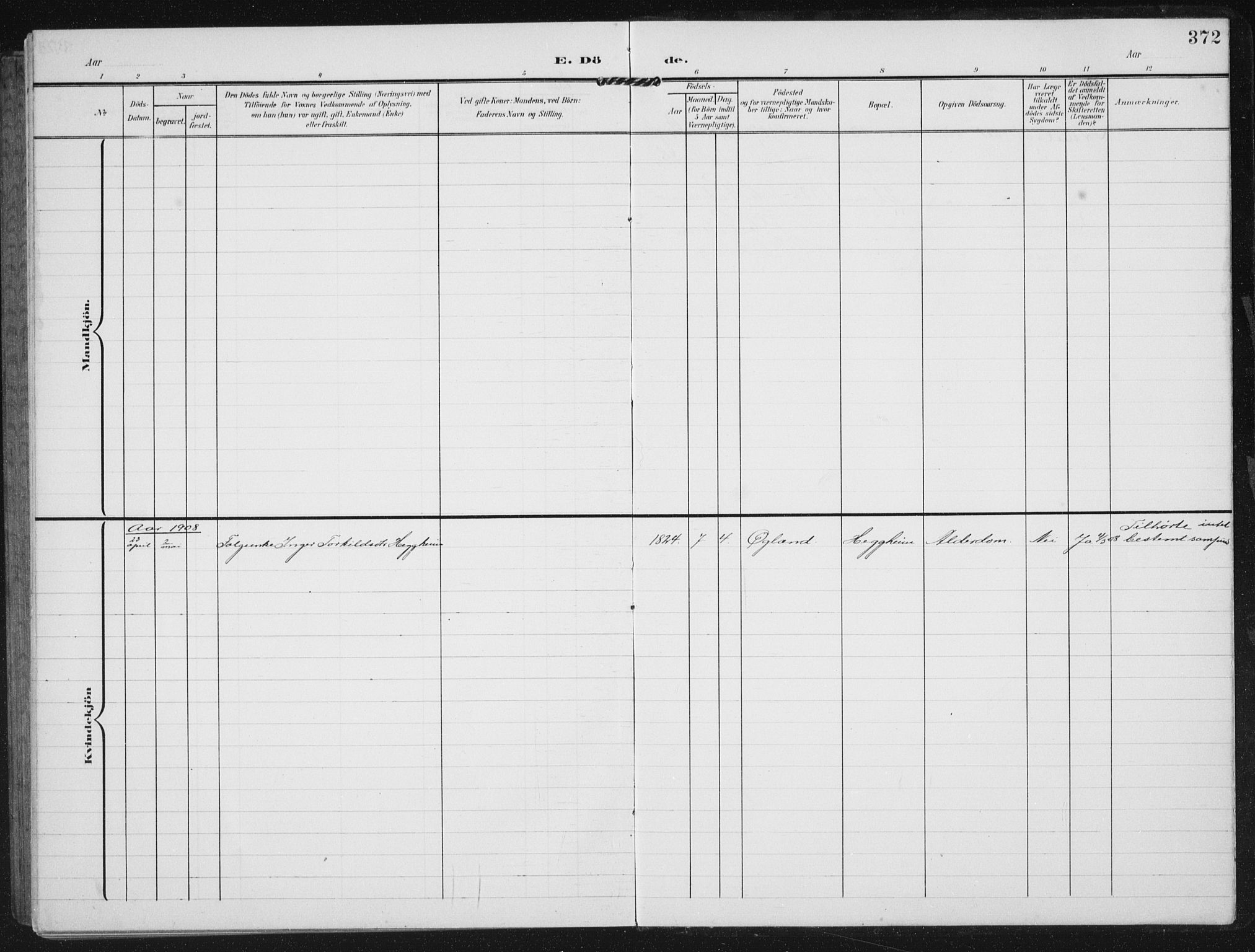 Strand sokneprestkontor, AV/SAST-A-101828/H/Ha/Hab/L0005: Parish register (copy) no. B 5, 1904-1934, p. 372