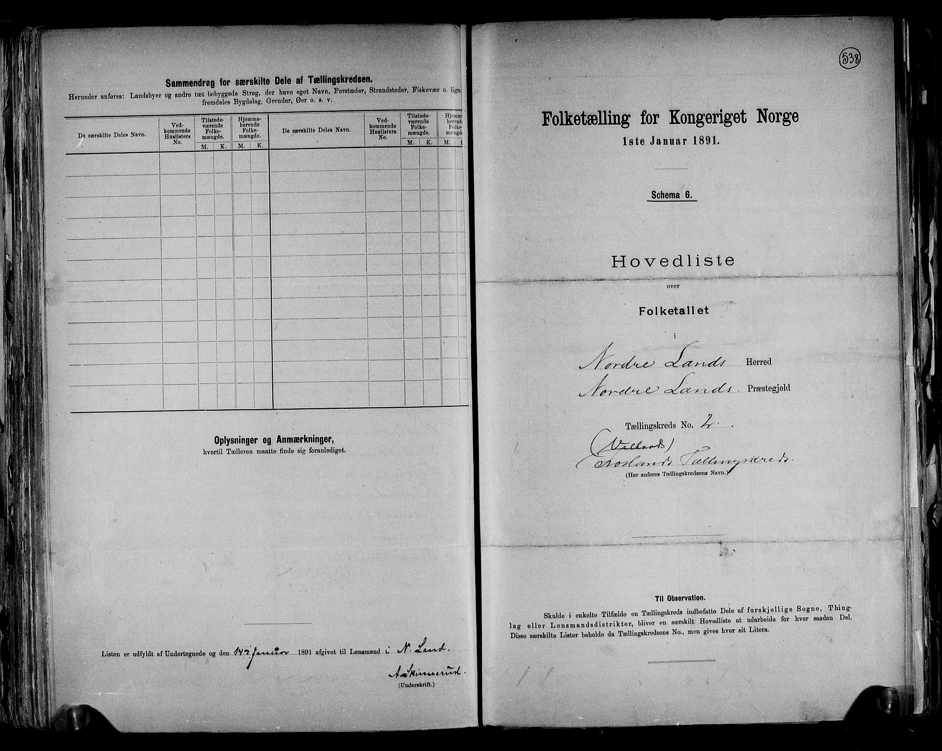 RA, 1891 census for 0538 Nordre Land, 1891, p. 6