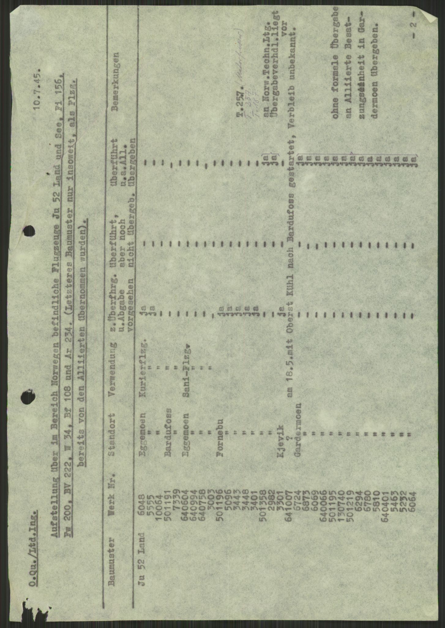 Deutscher Oberbefehlshaber Norwegen (DOBN), AV/RA-RAFA-2197/D/Di/L0066: AOK 20/WBN-DOBN Luftwaffe/Komm G. d.Dt.Lw. in Norwegen, 1945, p. 5