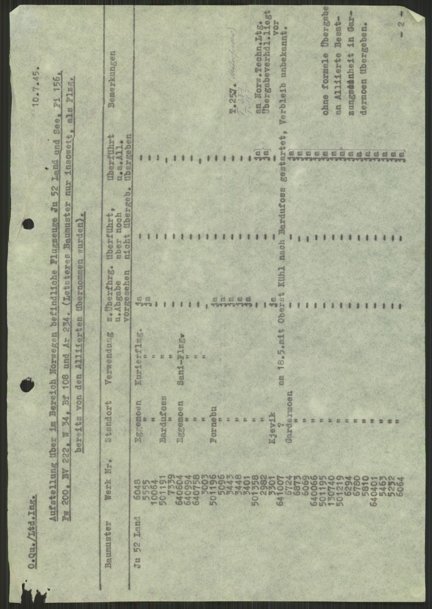 Deutscher Oberbefehlshaber Norwegen (DOBN), RA/RAFA-2197/D/Di/L0066: AOK 20/WBN-DOBN Luftwaffe/Komm G. d.Dt.Lw. in Norwegen, 1945, p. 5