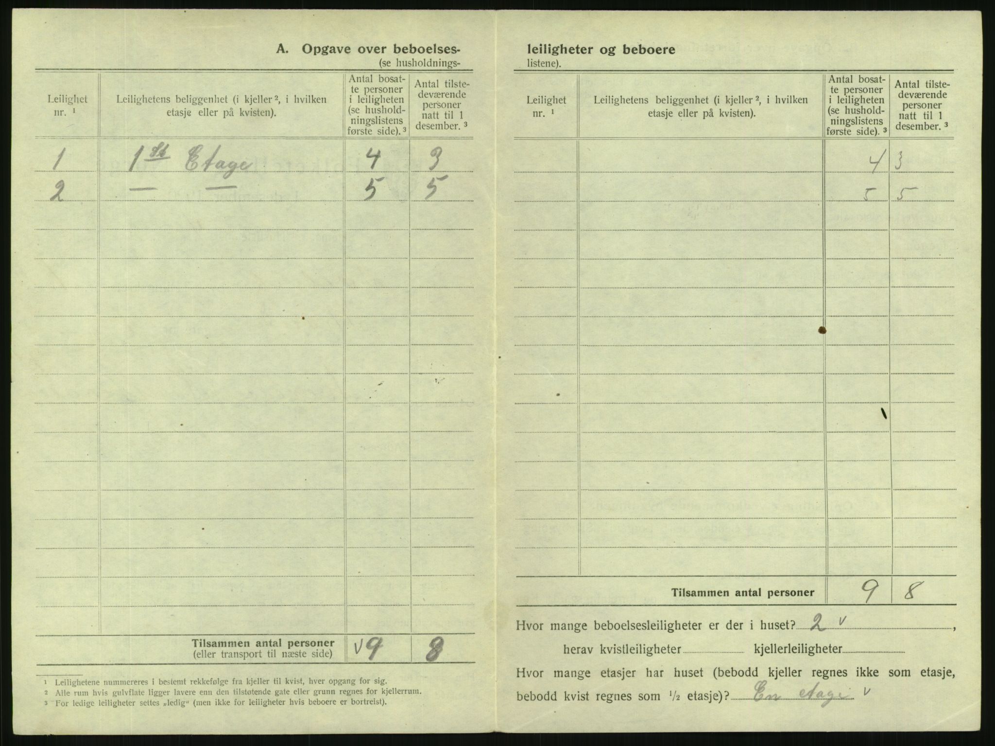 SAKO, 1920 census for Svelvik, 1920, p. 24