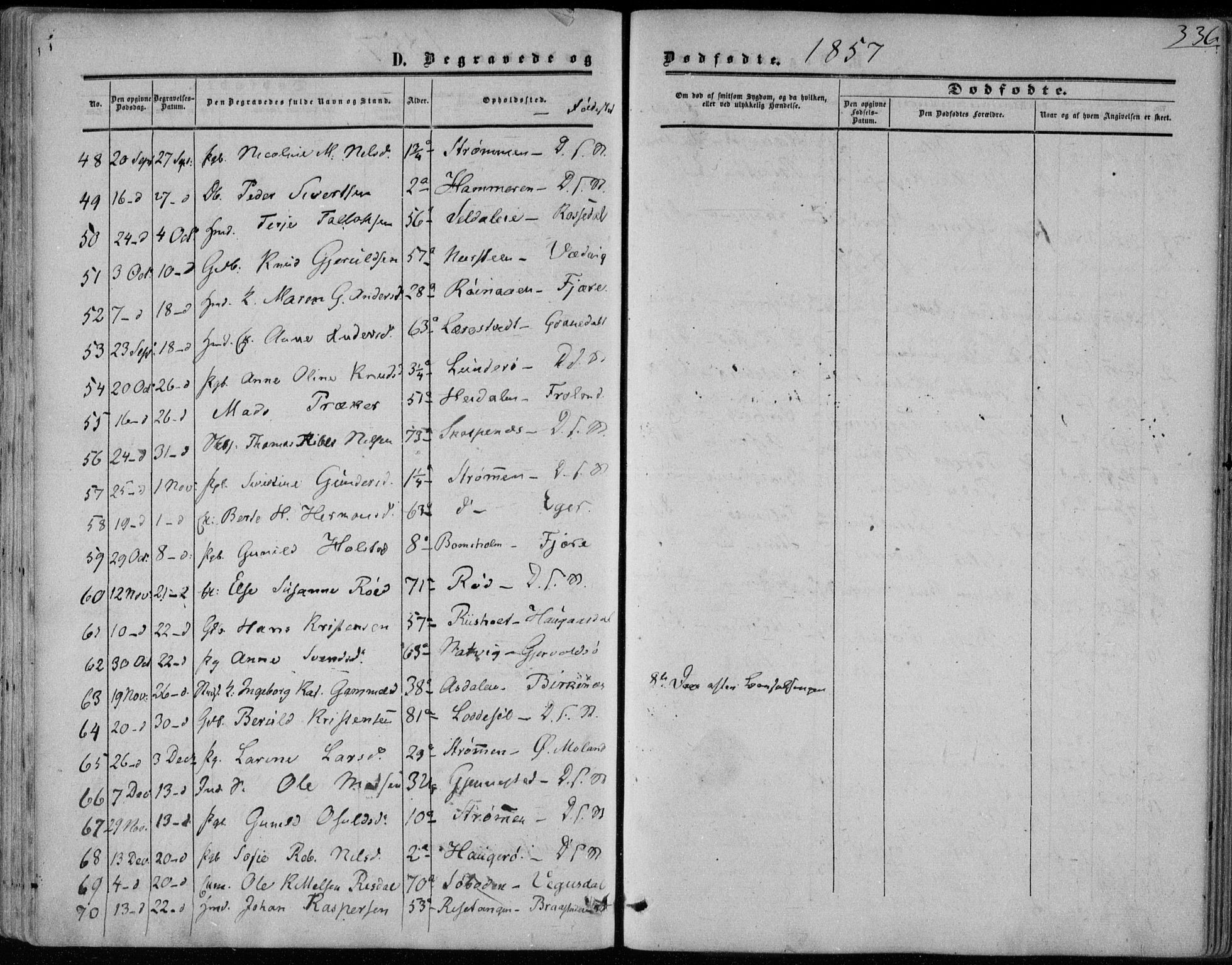 Øyestad sokneprestkontor, AV/SAK-1111-0049/F/Fa/L0015: Parish register (official) no. A 15, 1857-1873, p. 336