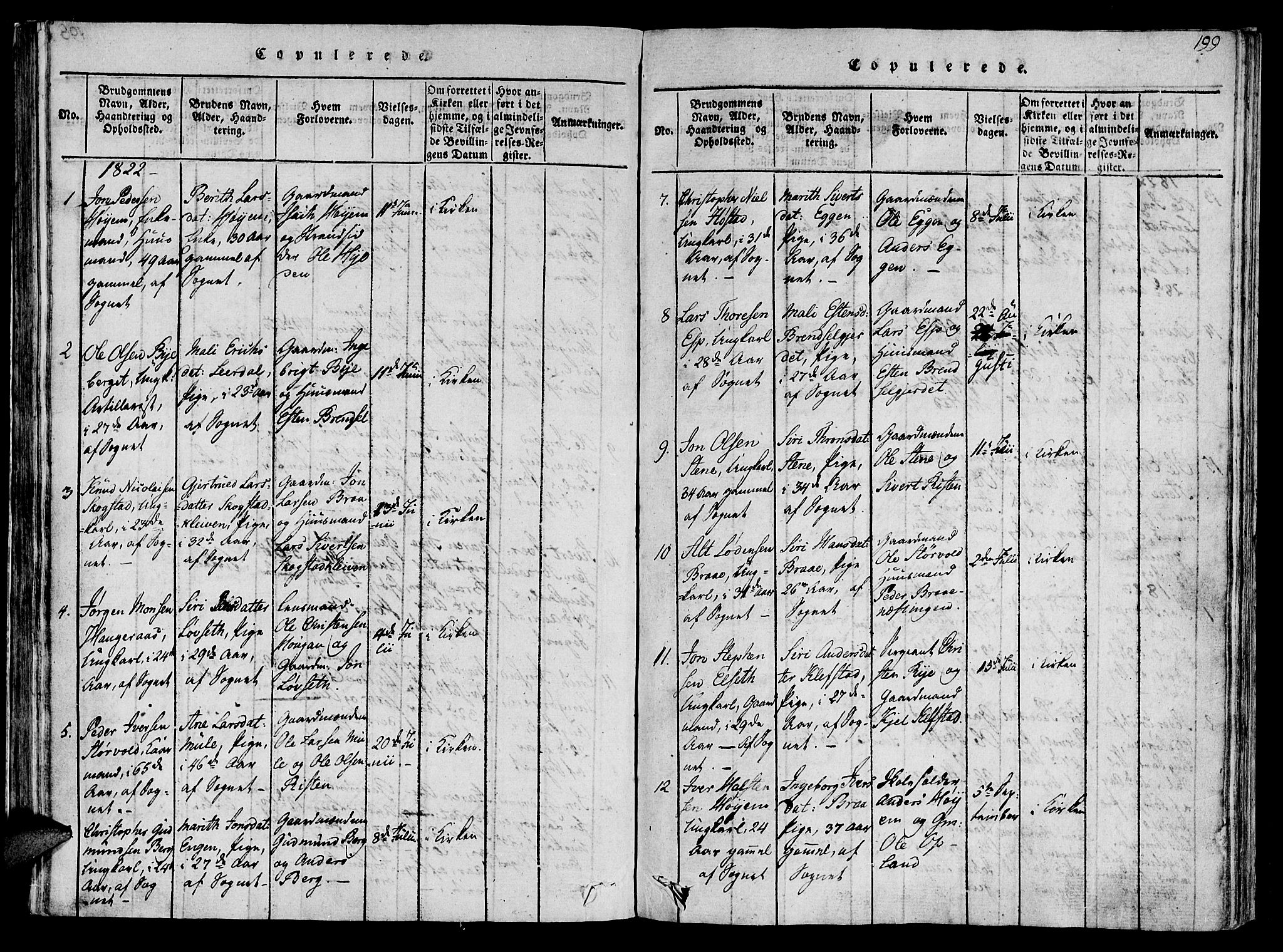 Ministerialprotokoller, klokkerbøker og fødselsregistre - Sør-Trøndelag, SAT/A-1456/612/L0372: Parish register (official) no. 612A06 /1, 1816-1828, p. 199