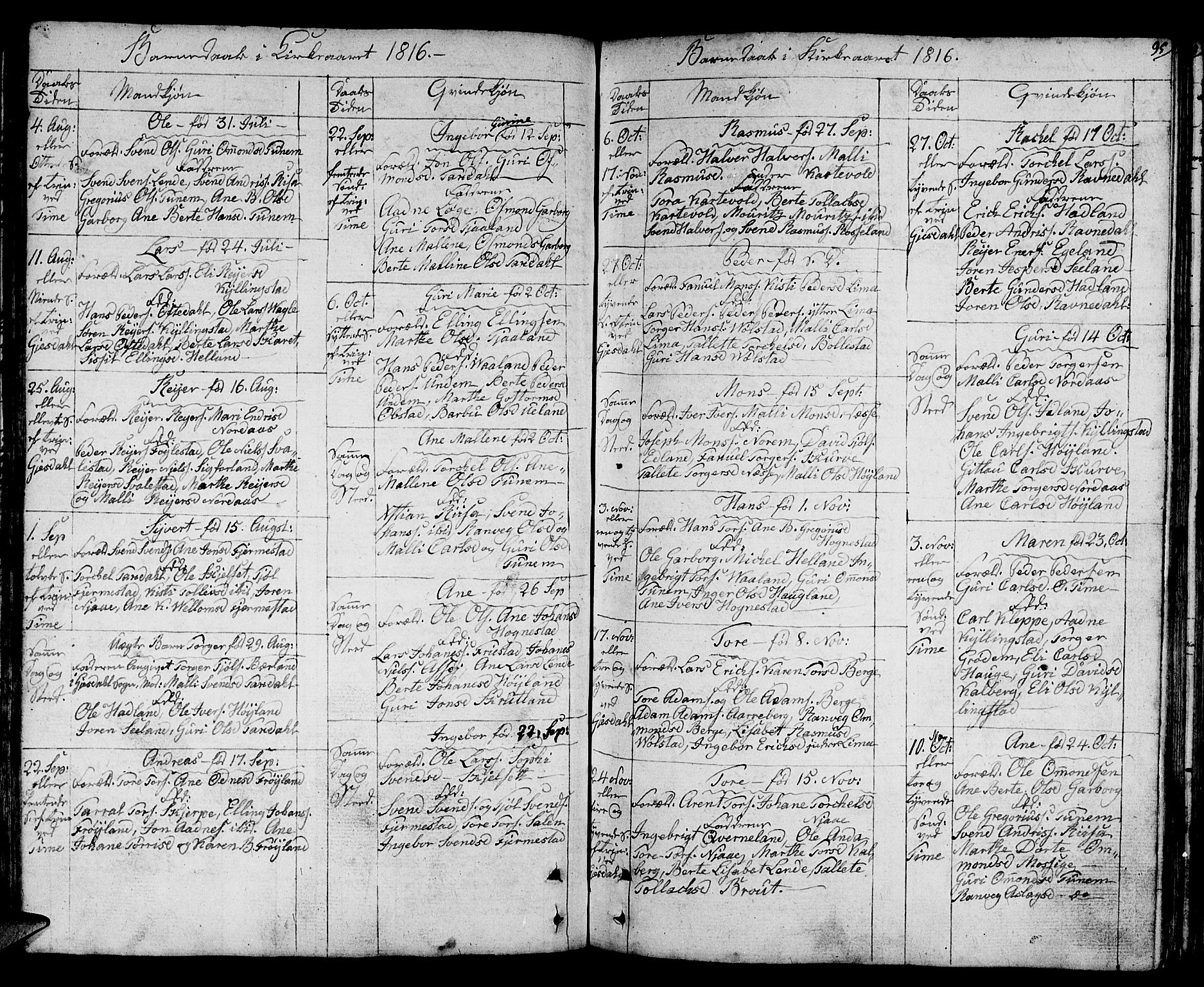 Lye sokneprestkontor, AV/SAST-A-101794/001/30BA/L0002: Parish register (official) no. A 2, 1799-1817, p. 95