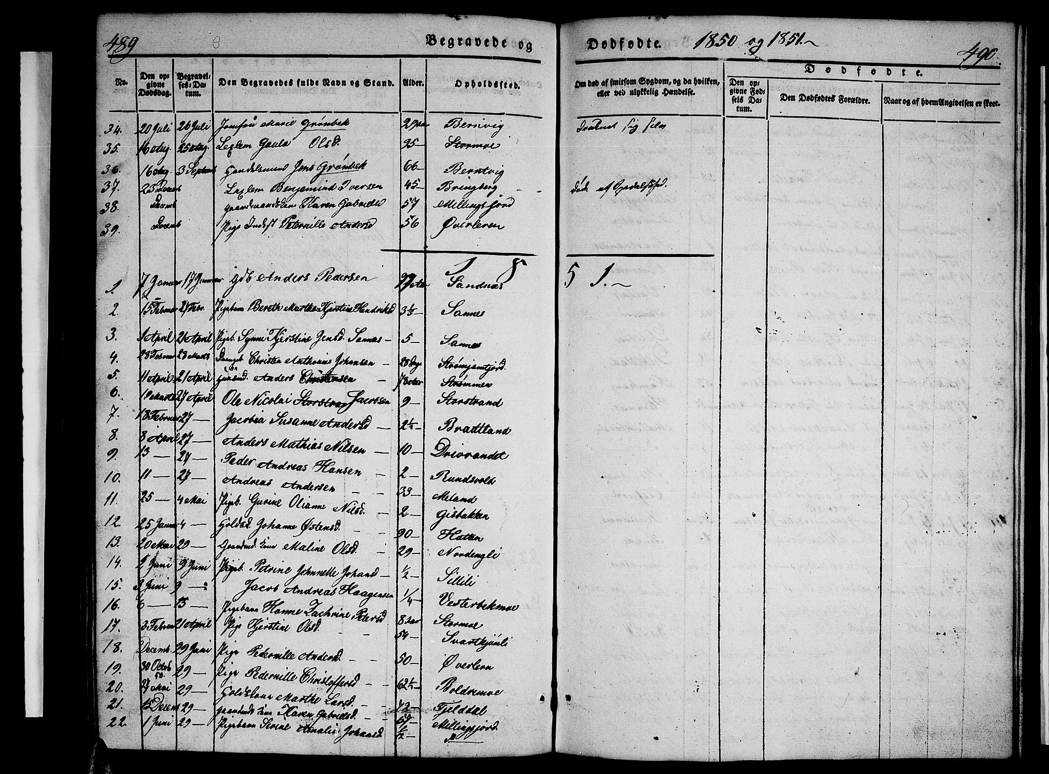 Ministerialprotokoller, klokkerbøker og fødselsregistre - Nordland, AV/SAT-A-1459/825/L0364: Parish register (copy) no. 825C01, 1841-1863, p. 489-490