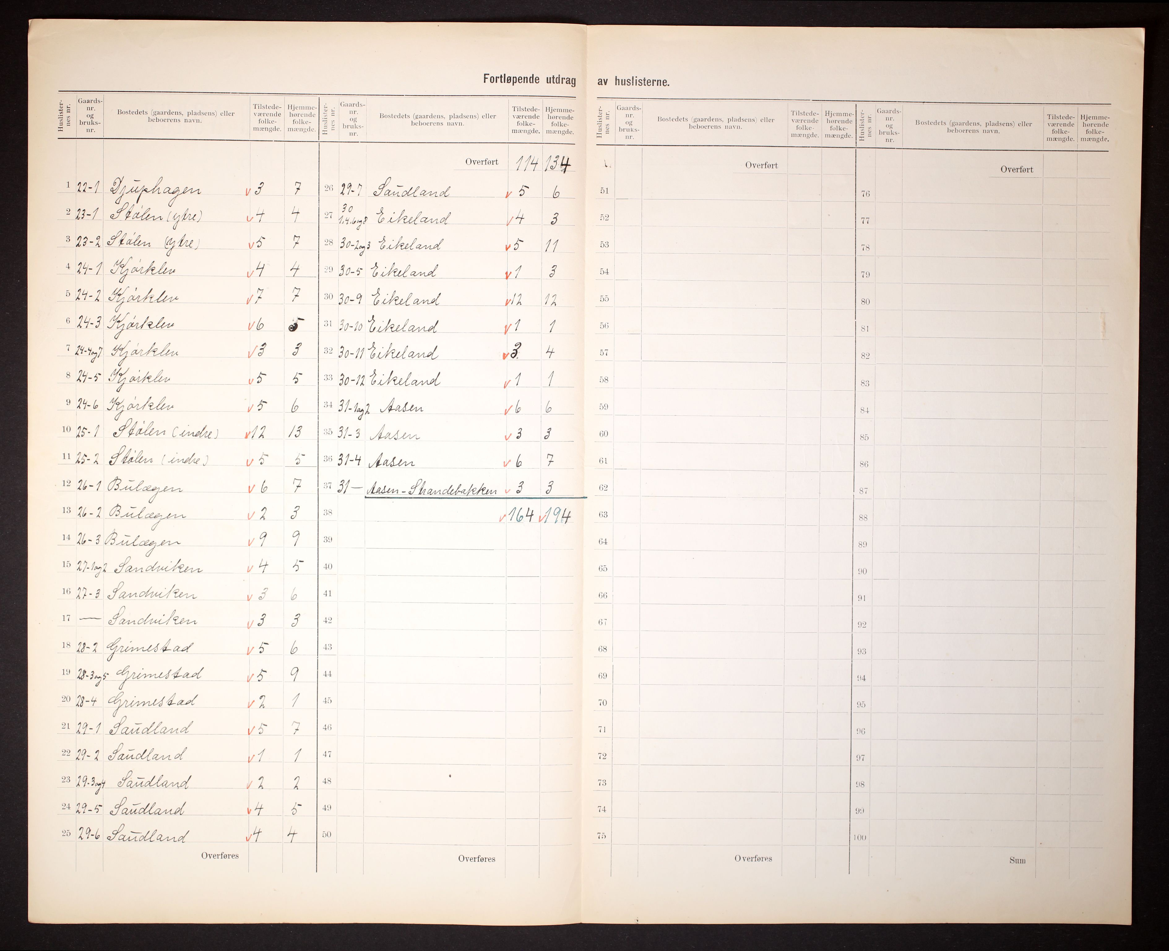 RA, 1910 census for Herad, 1910, p. 8