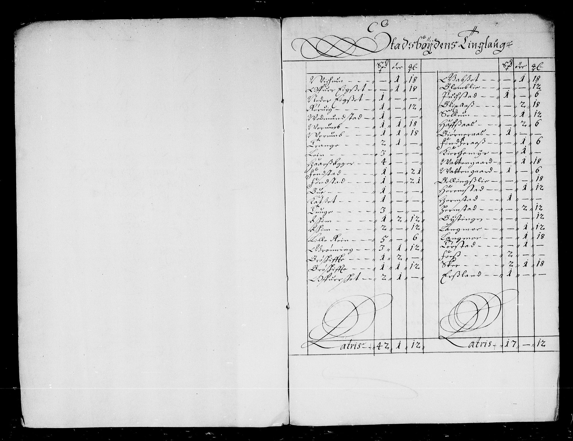 Rentekammeret inntil 1814, Reviderte regnskaper, Stiftamtstueregnskaper, Trondheim stiftamt og Nordland amt, RA/EA-6044/R/Rd/L0041: Trondheim stiftamt, 1675