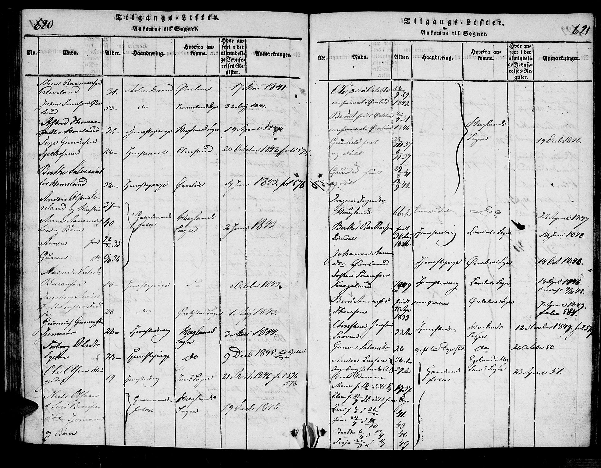 Bjelland sokneprestkontor, AV/SAK-1111-0005/F/Fa/Fab/L0002: Parish register (official) no. A 2, 1816-1869, p. 620-621