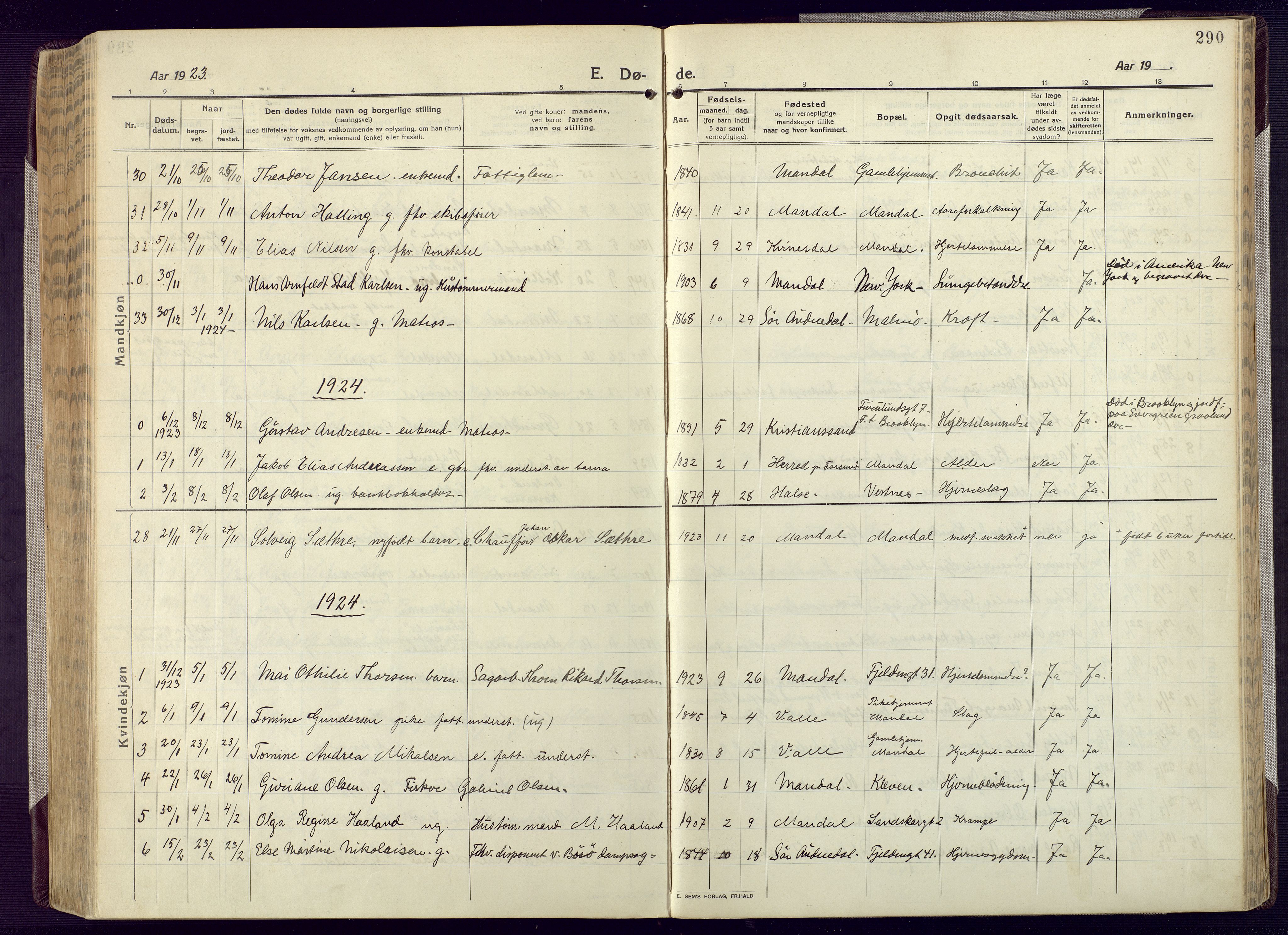 Mandal sokneprestkontor, AV/SAK-1111-0030/F/Fa/Fac/L0001: Parish register (official) no. A 1, 1913-1925, p. 290