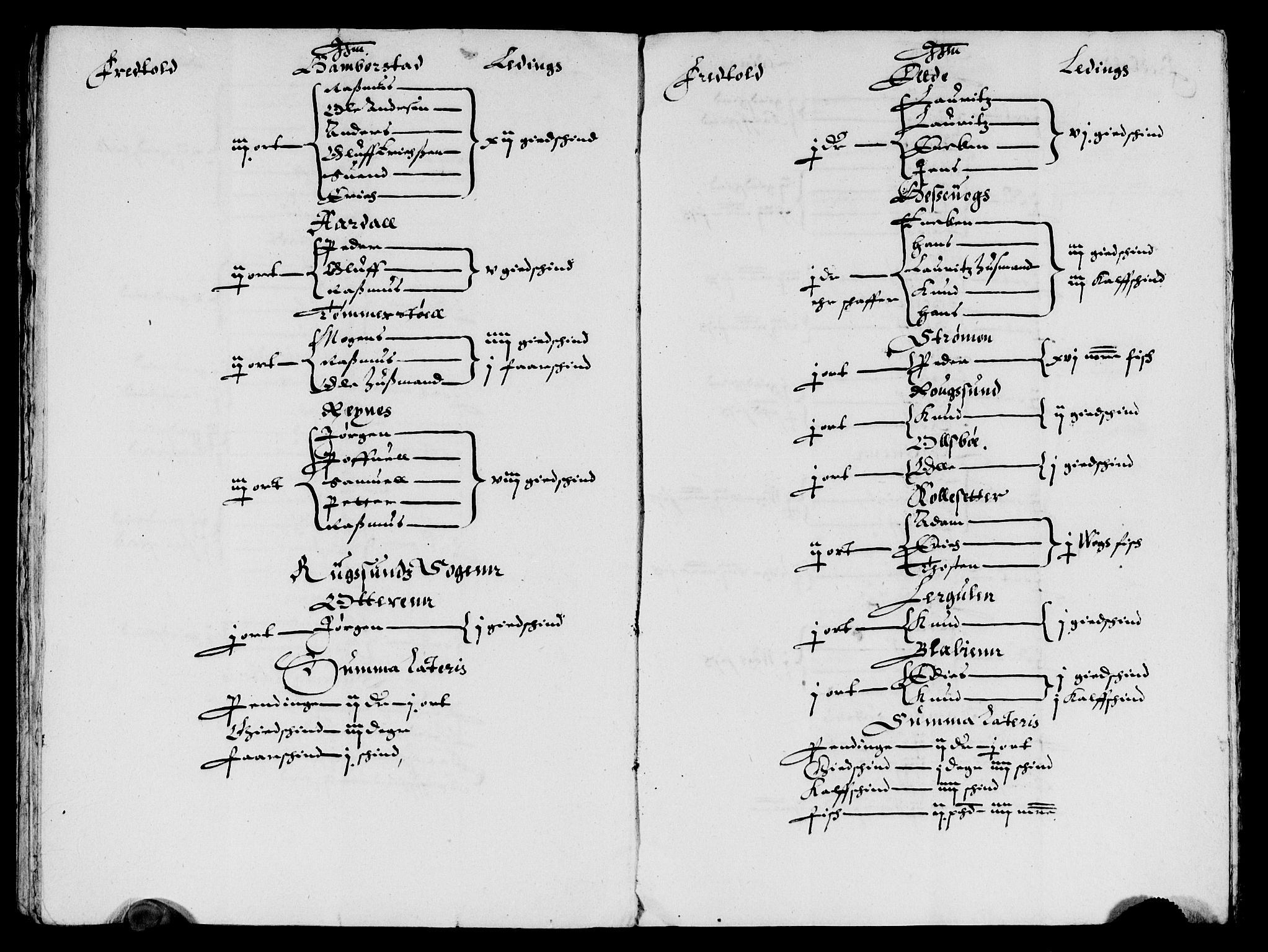 Rentekammeret inntil 1814, Reviderte regnskaper, Lensregnskaper, AV/RA-EA-5023/R/Rb/Rbt/L0064: Bergenhus len, 1633-1634