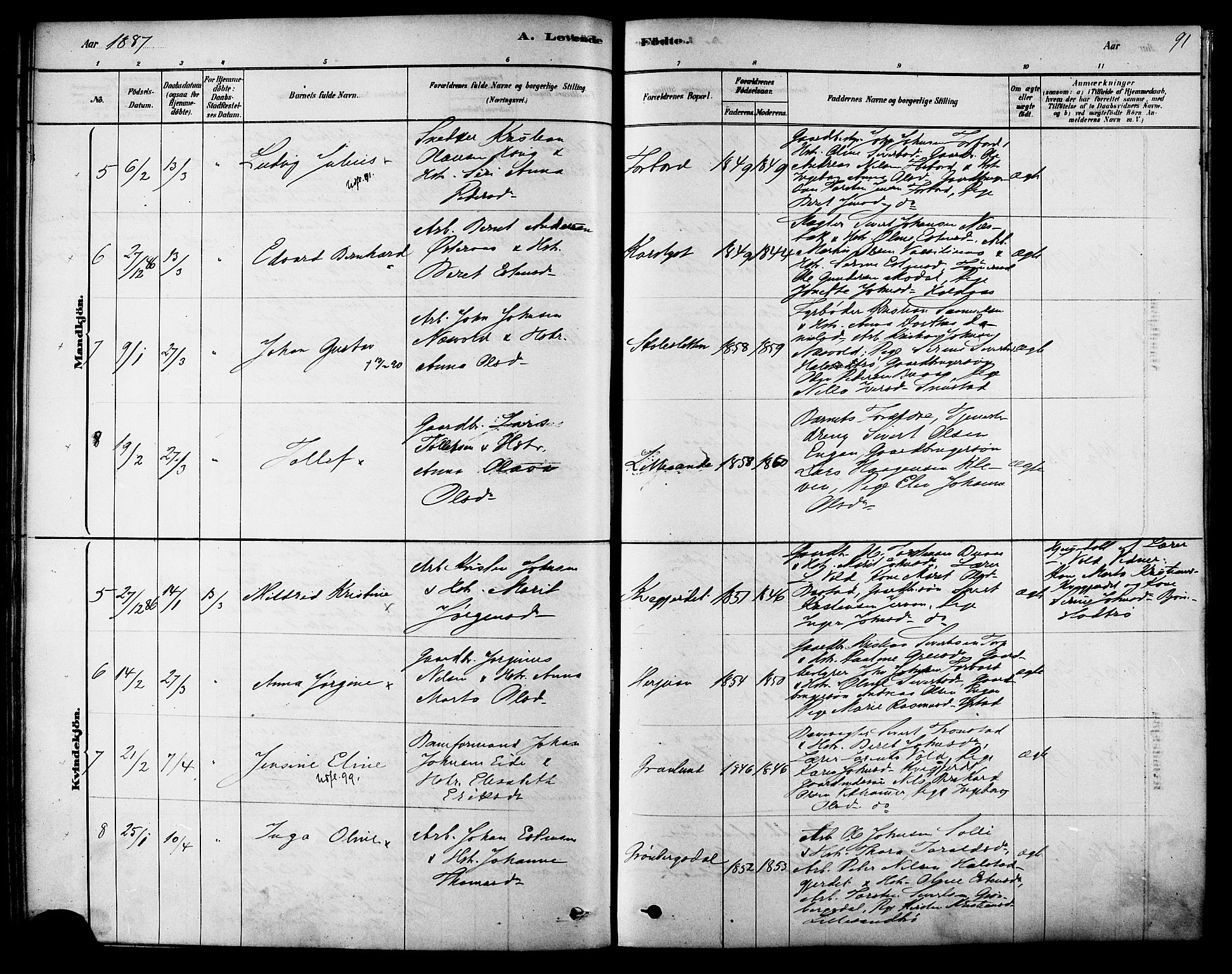 Ministerialprotokoller, klokkerbøker og fødselsregistre - Sør-Trøndelag, SAT/A-1456/616/L0410: Parish register (official) no. 616A07, 1878-1893, p. 91