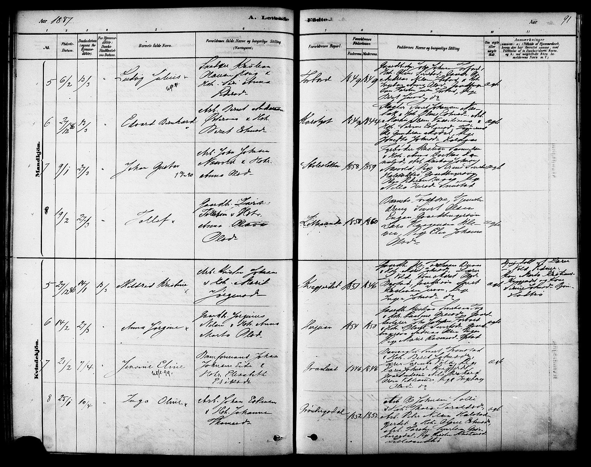 Ministerialprotokoller, klokkerbøker og fødselsregistre - Sør-Trøndelag, AV/SAT-A-1456/616/L0410: Parish register (official) no. 616A07, 1878-1893, p. 91