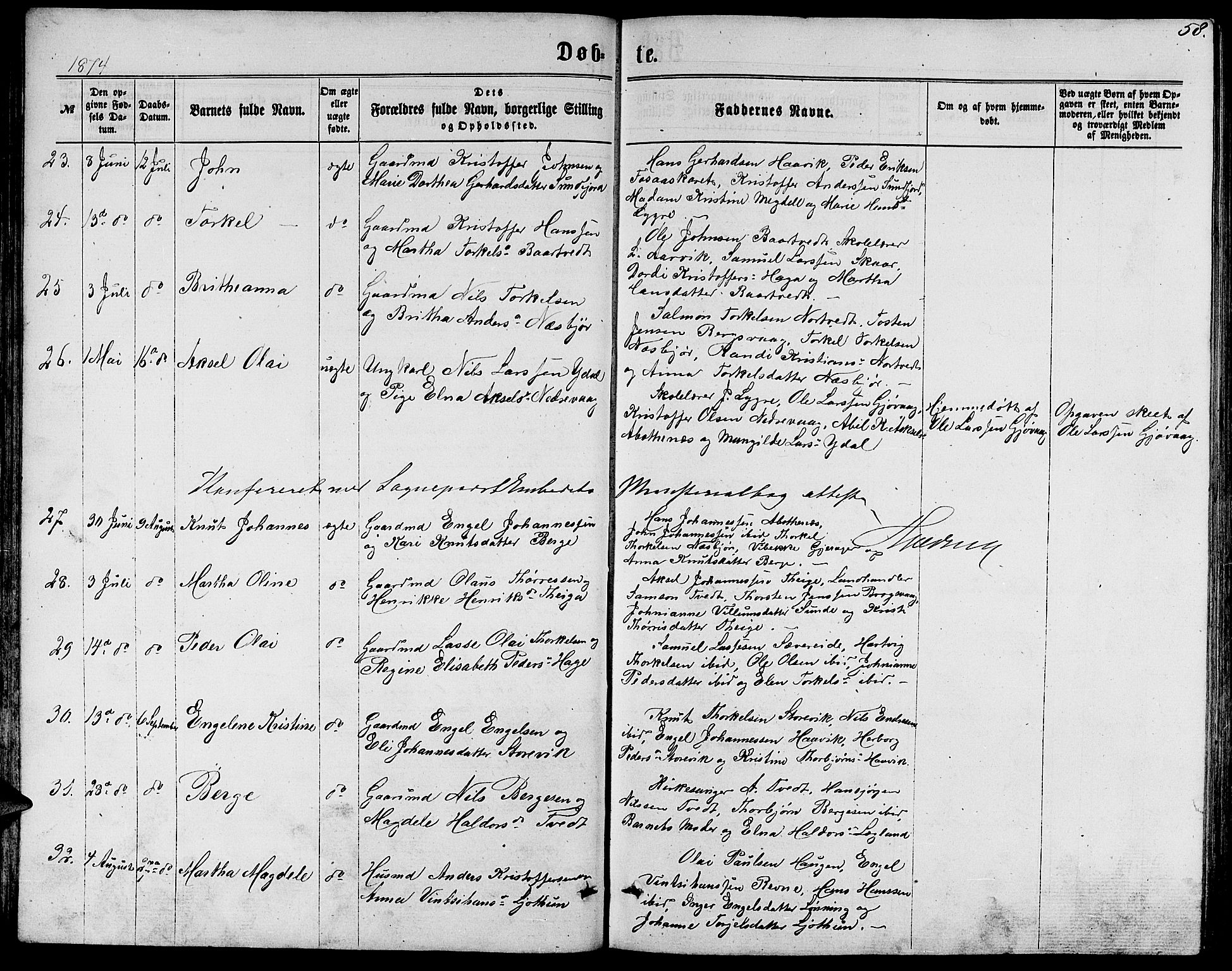 Fusa sokneprestembete, SAB/A-75401/H/Hab: Parish register (copy) no. C 1, 1861-1885, p. 58