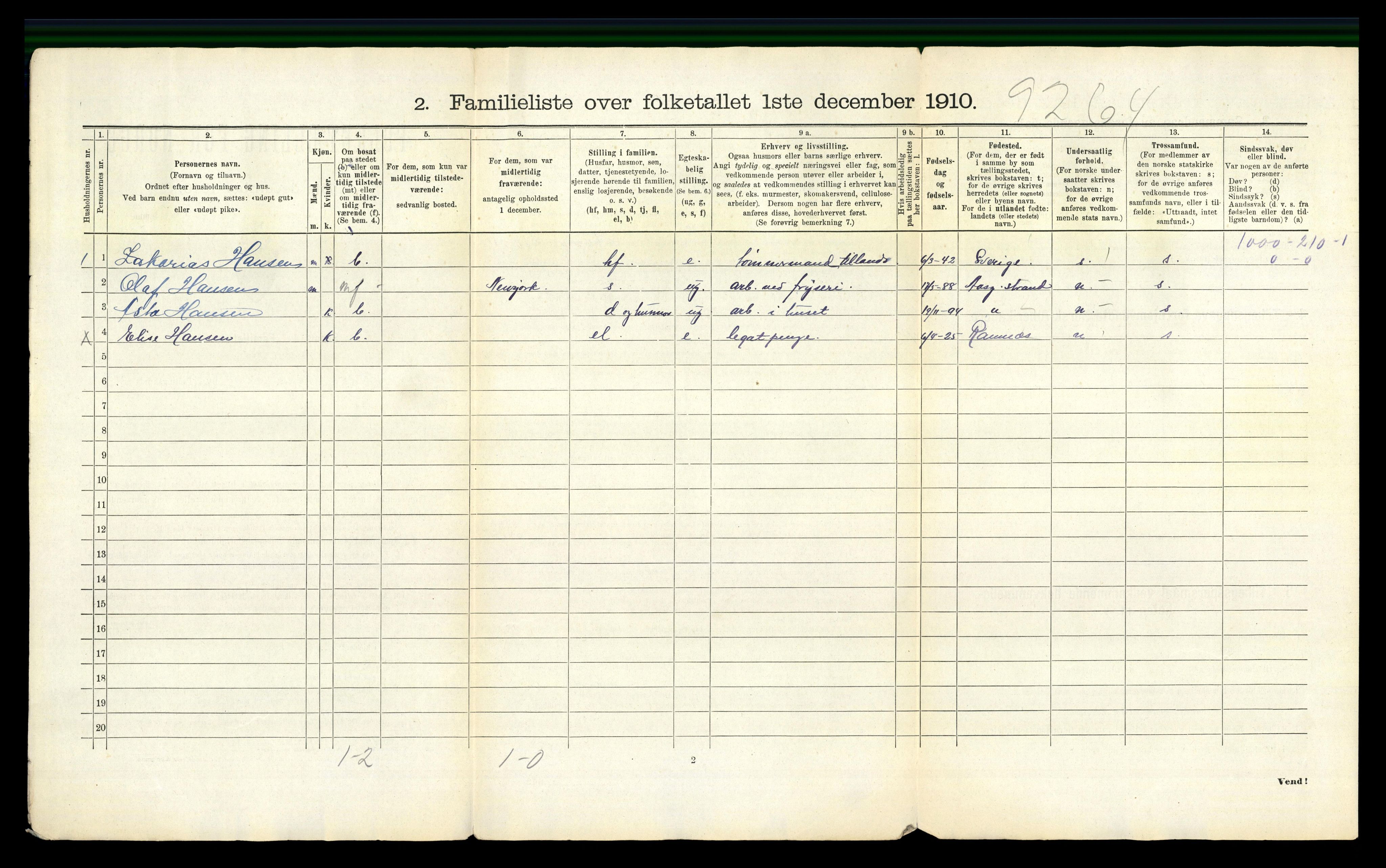 RA, 1910 census for Åsgårdstrand, 1910, p. 20