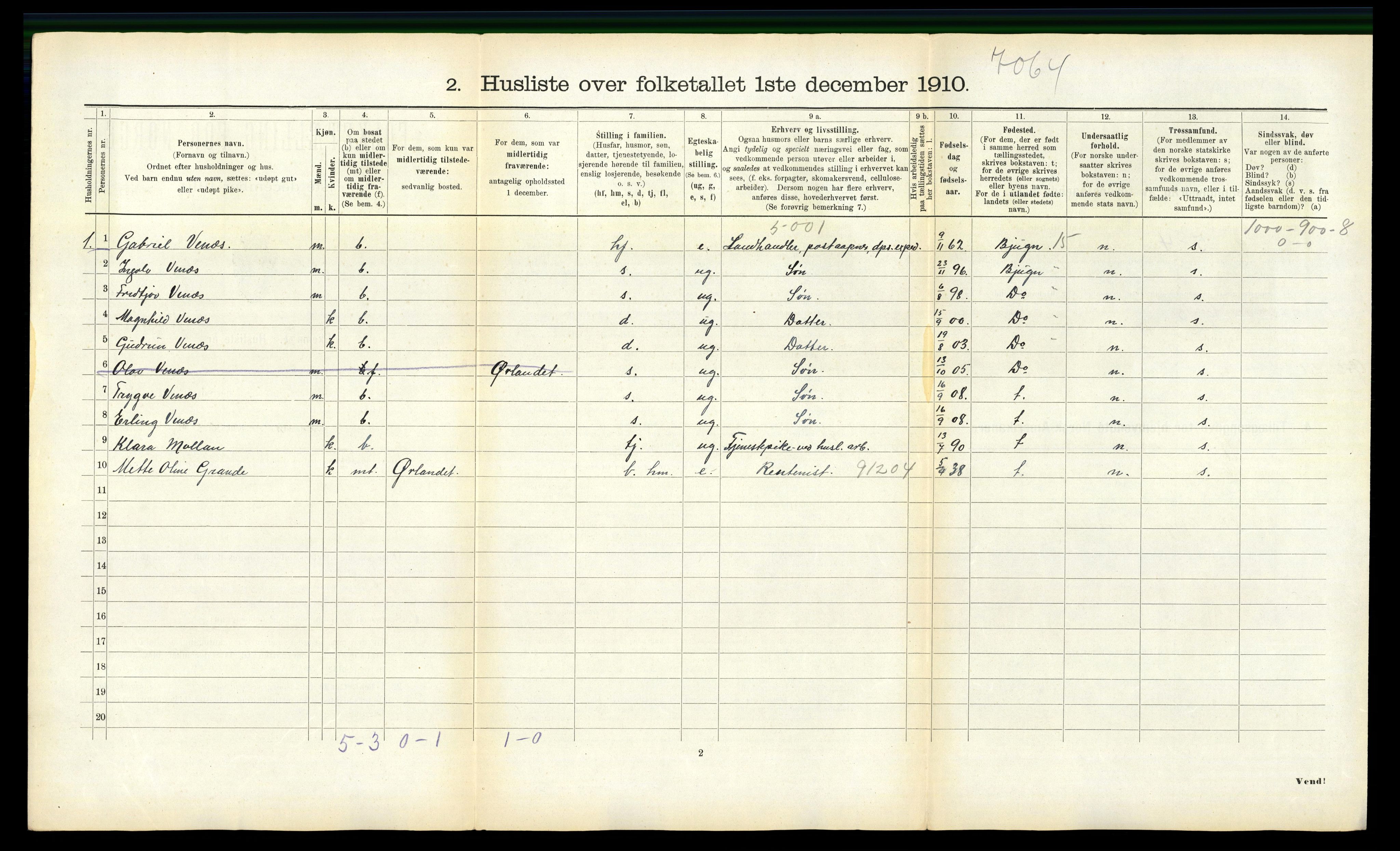 RA, 1910 census for Stjørna, 1910, p. 726