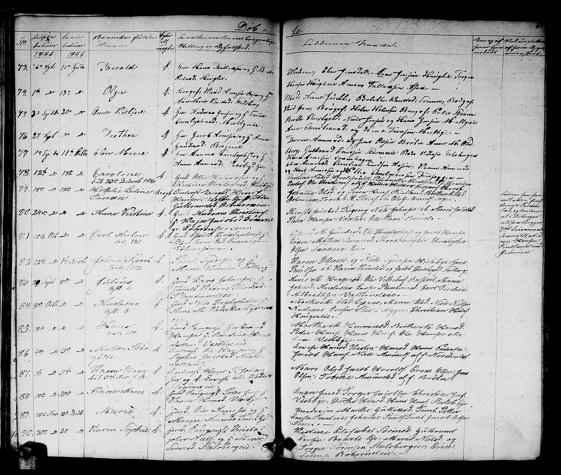 Skedsmo prestekontor Kirkebøker, AV/SAO-A-10033a/G/Ga/L0001: Parish register (copy) no. I 1, 1830-1854, p. 69