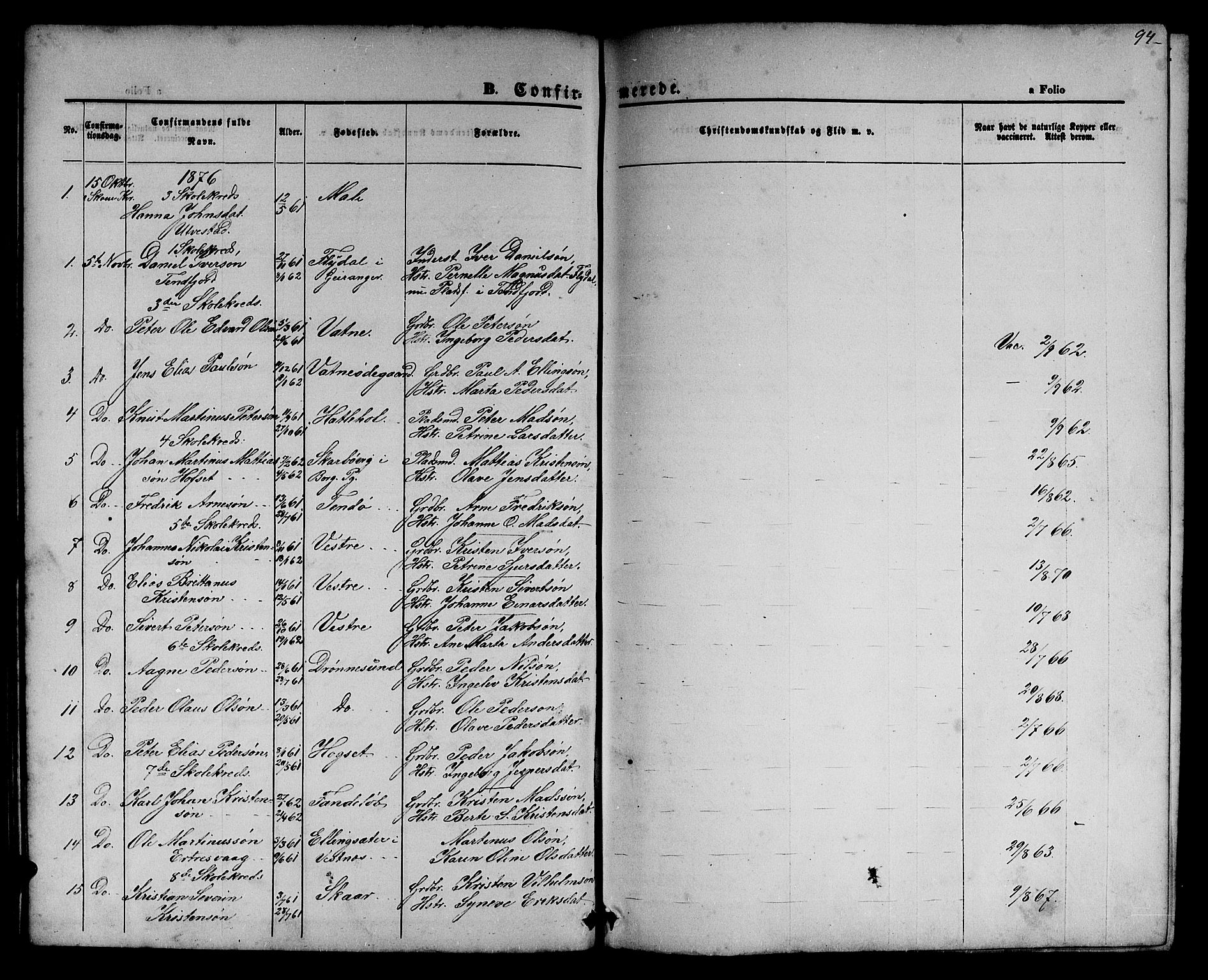 Ministerialprotokoller, klokkerbøker og fødselsregistre - Møre og Romsdal, AV/SAT-A-1454/525/L0375: Parish register (copy) no. 525C01, 1865-1879, p. 94