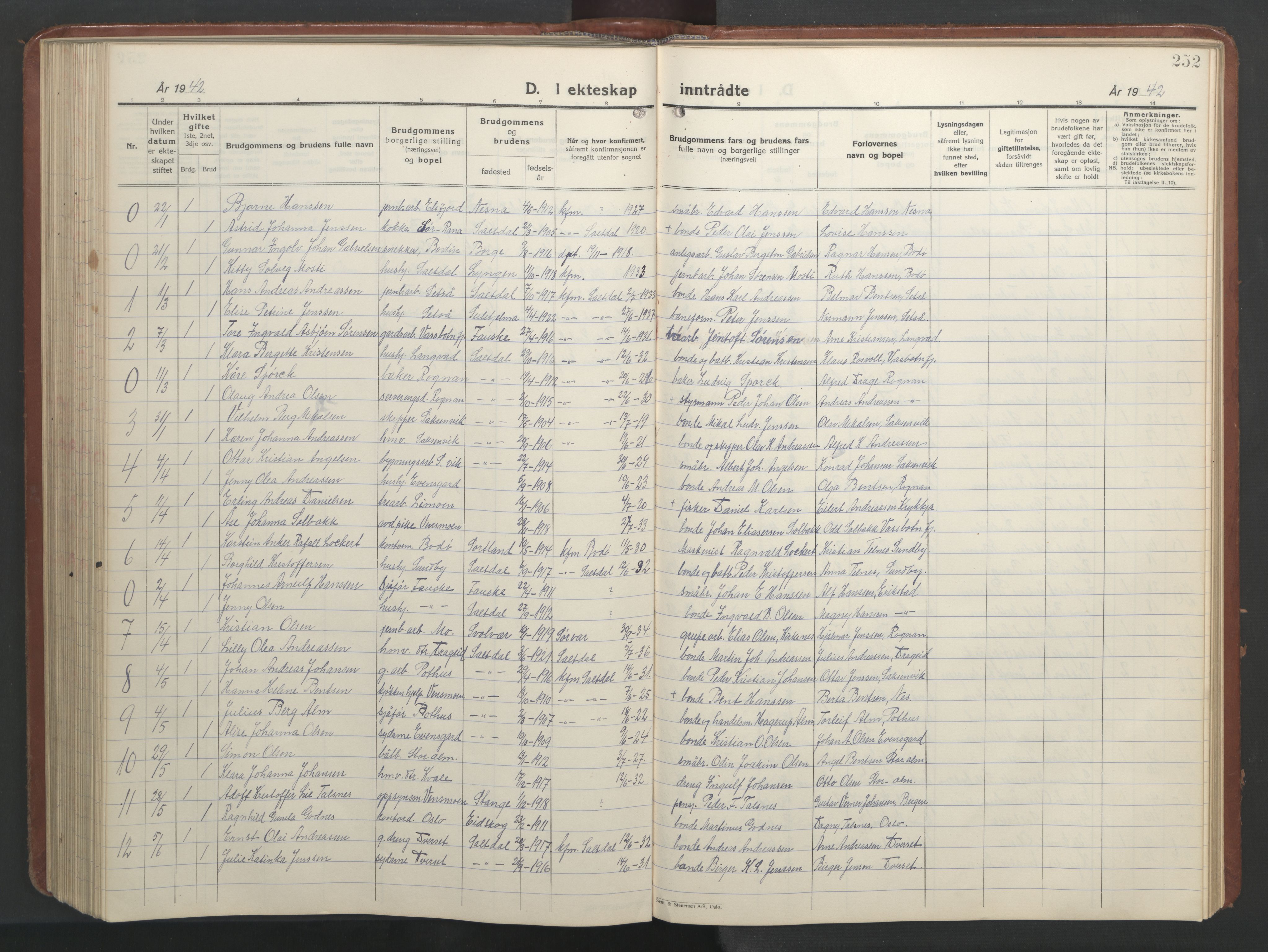 Ministerialprotokoller, klokkerbøker og fødselsregistre - Nordland, AV/SAT-A-1459/847/L0680: Parish register (copy) no. 847C08, 1930-1947, p. 252