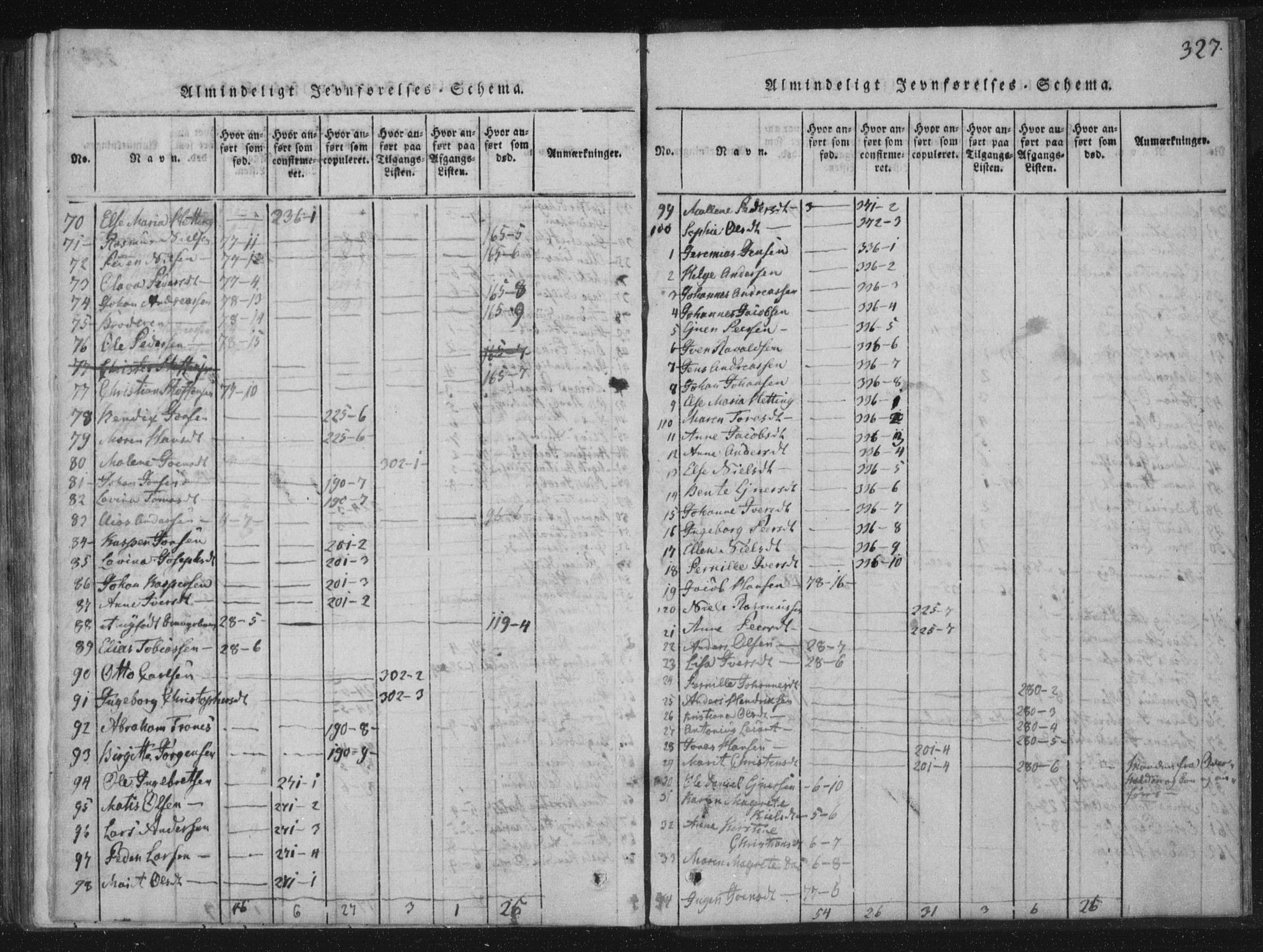 Ministerialprotokoller, klokkerbøker og fødselsregistre - Nord-Trøndelag, SAT/A-1458/773/L0609: Parish register (official) no. 773A03 /1, 1815-1830, p. 327