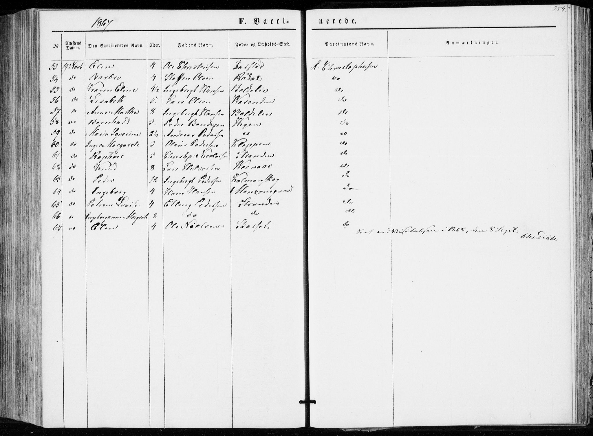 Ministerialprotokoller, klokkerbøker og fødselsregistre - Møre og Romsdal, AV/SAT-A-1454/566/L0767: Parish register (official) no. 566A06, 1852-1868, p. 254