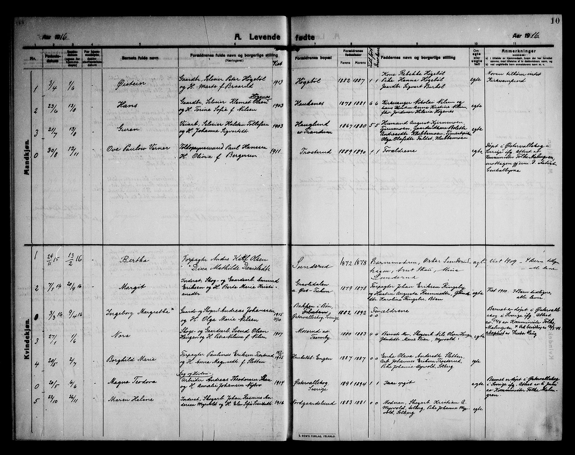 Rødenes prestekontor Kirkebøker, SAO/A-2005/F/Fb/L0004: Parish register (official) no. II 4, 1911-1926, p. 10