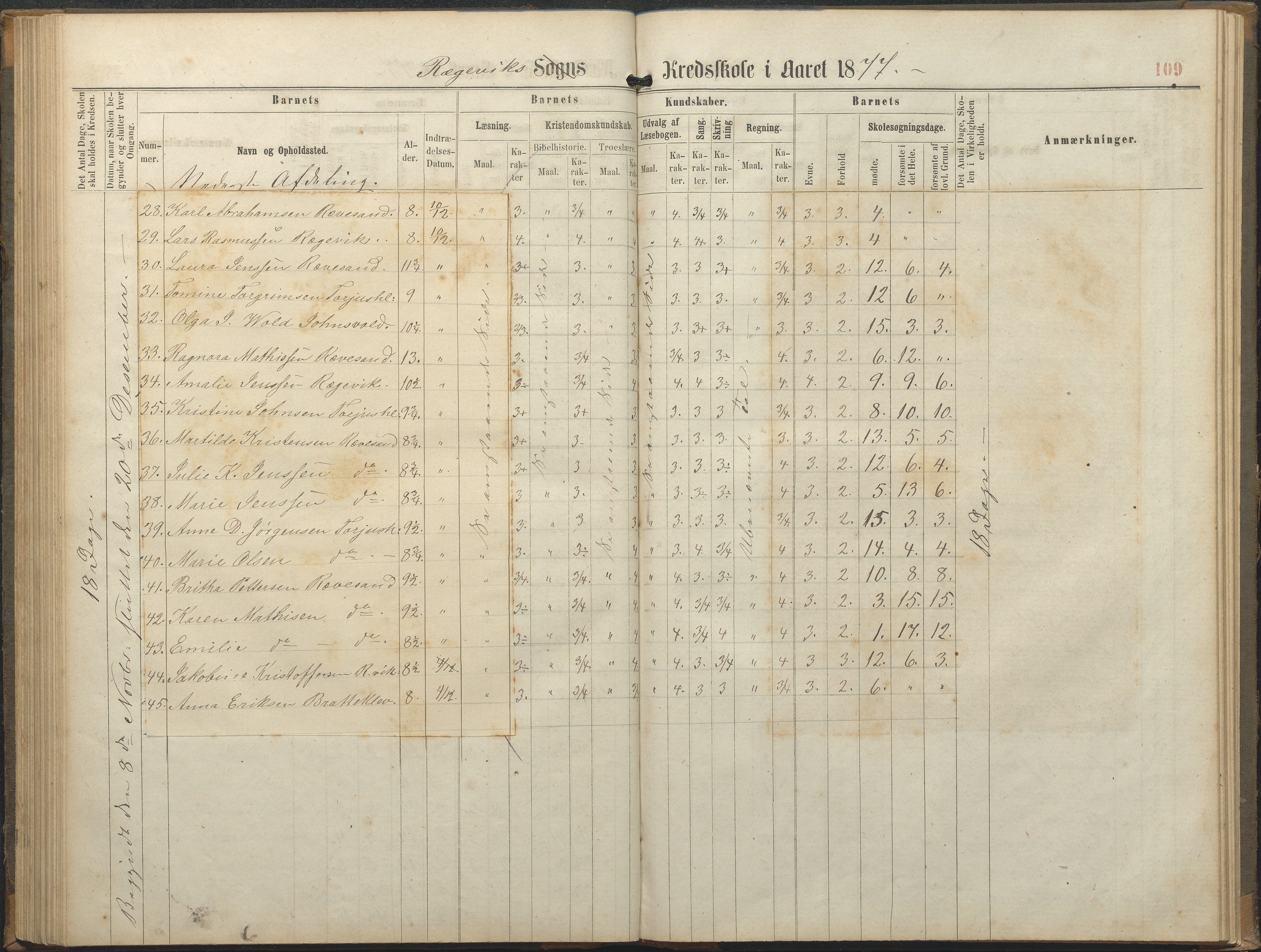 Tromøy kommune frem til 1971, AAKS/KA0921-PK/04/L0064: Rægevik - Karakterprotokoll, 1863-1886, p. 109